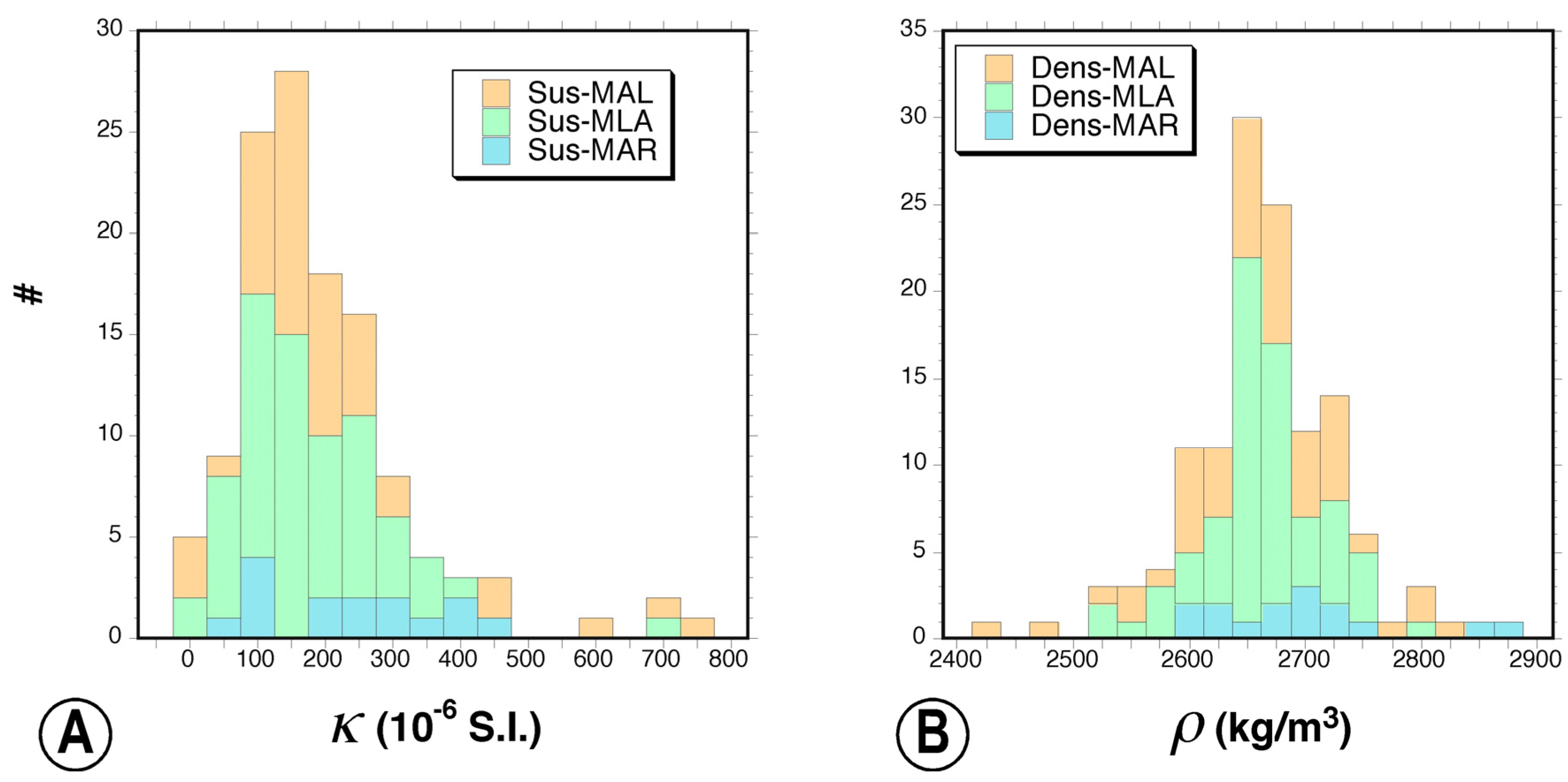 Geosciences 12 00240 g006