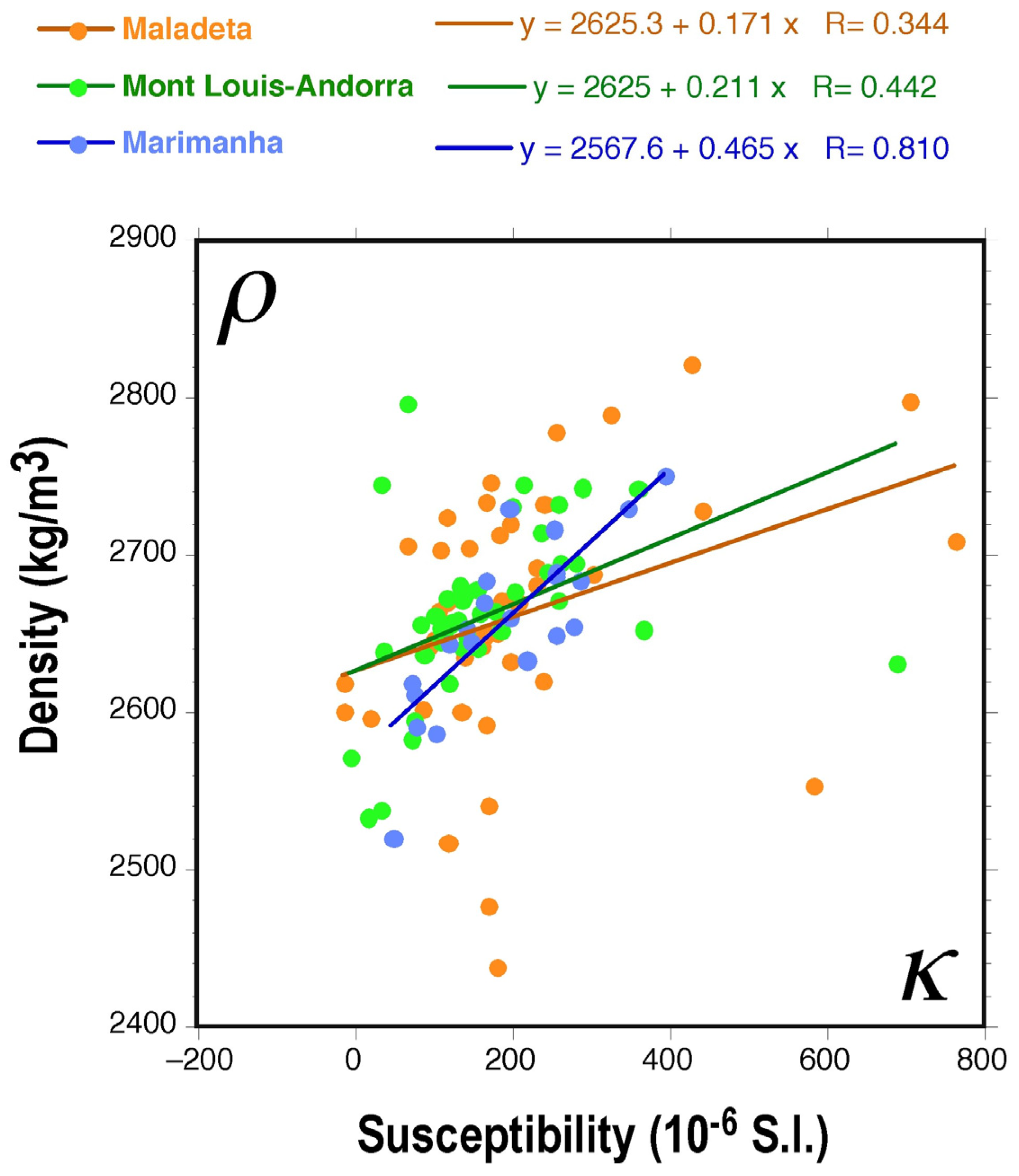 Geosciences 12 00240 g007