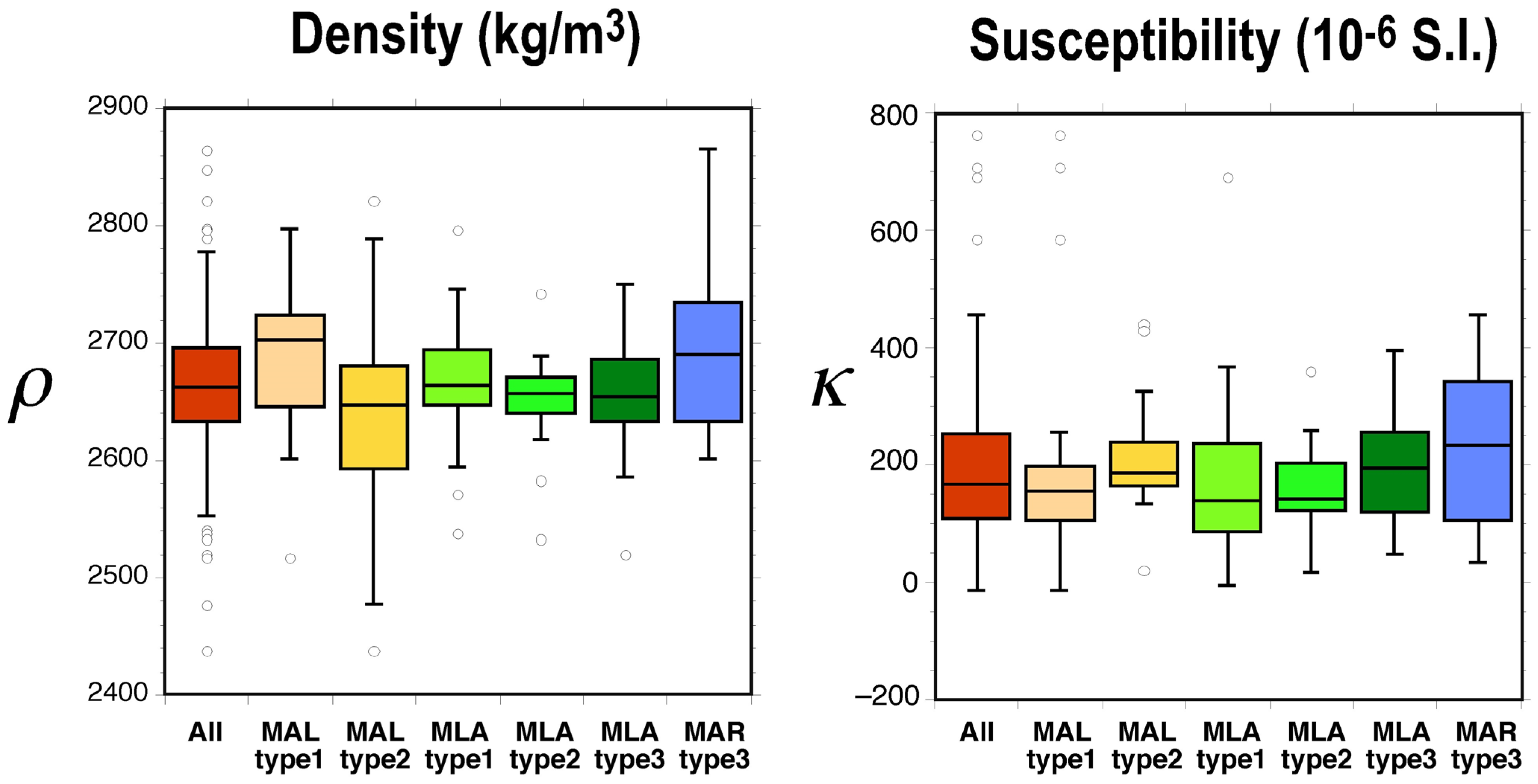 Geosciences 12 00240 g008