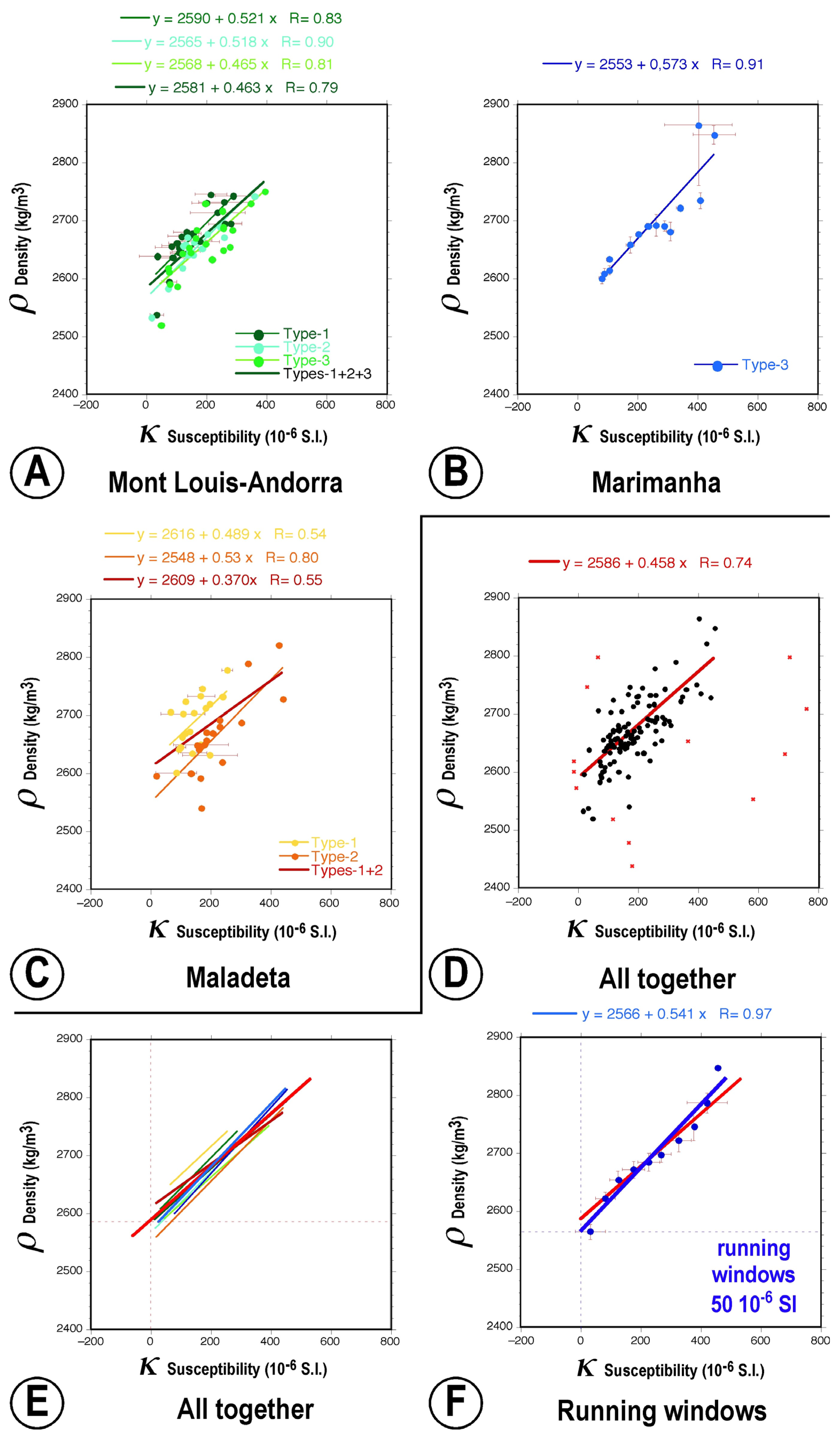 Geosciences 12 00240 g009