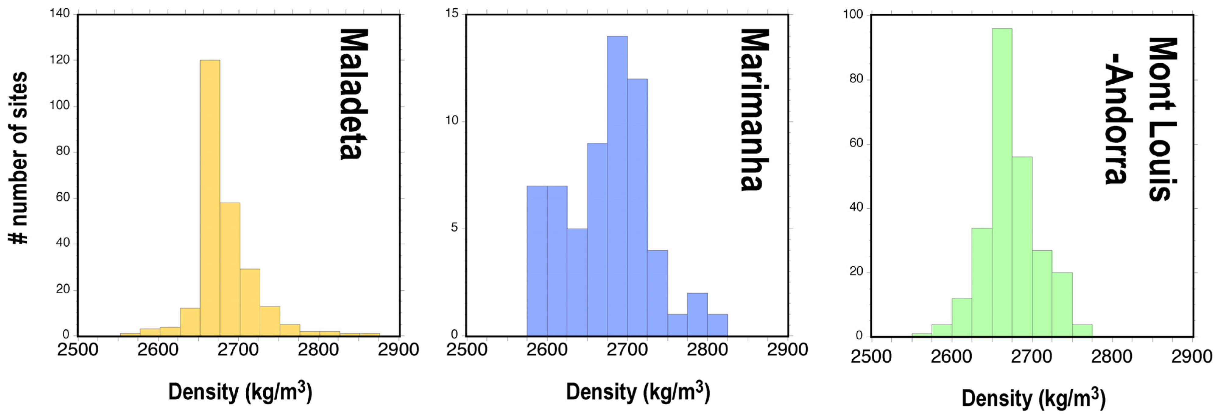 Geosciences 12 00240 g010