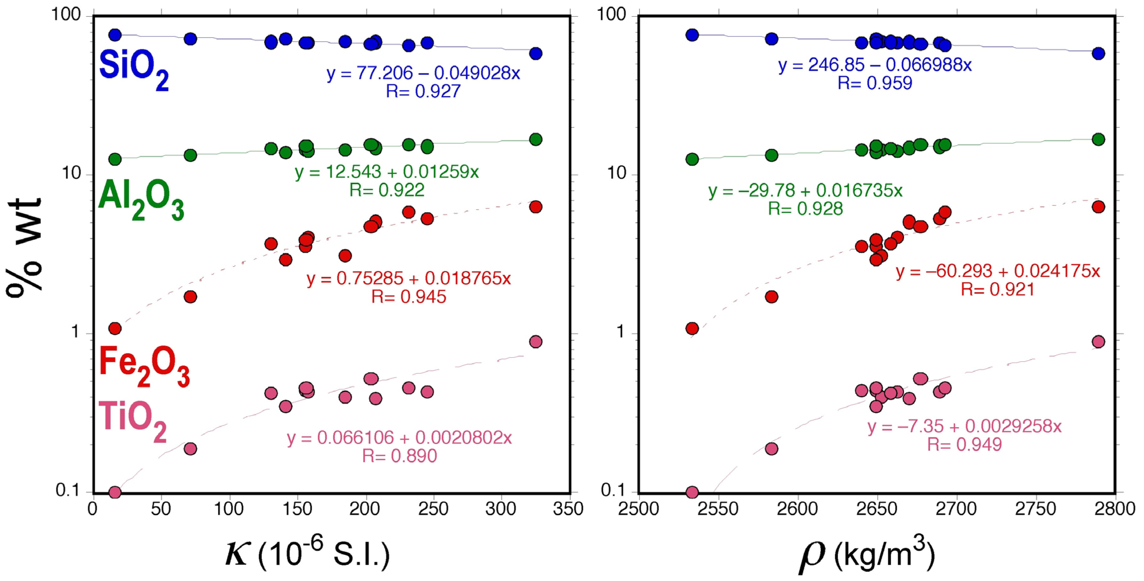 Geosciences 12 00240 g012