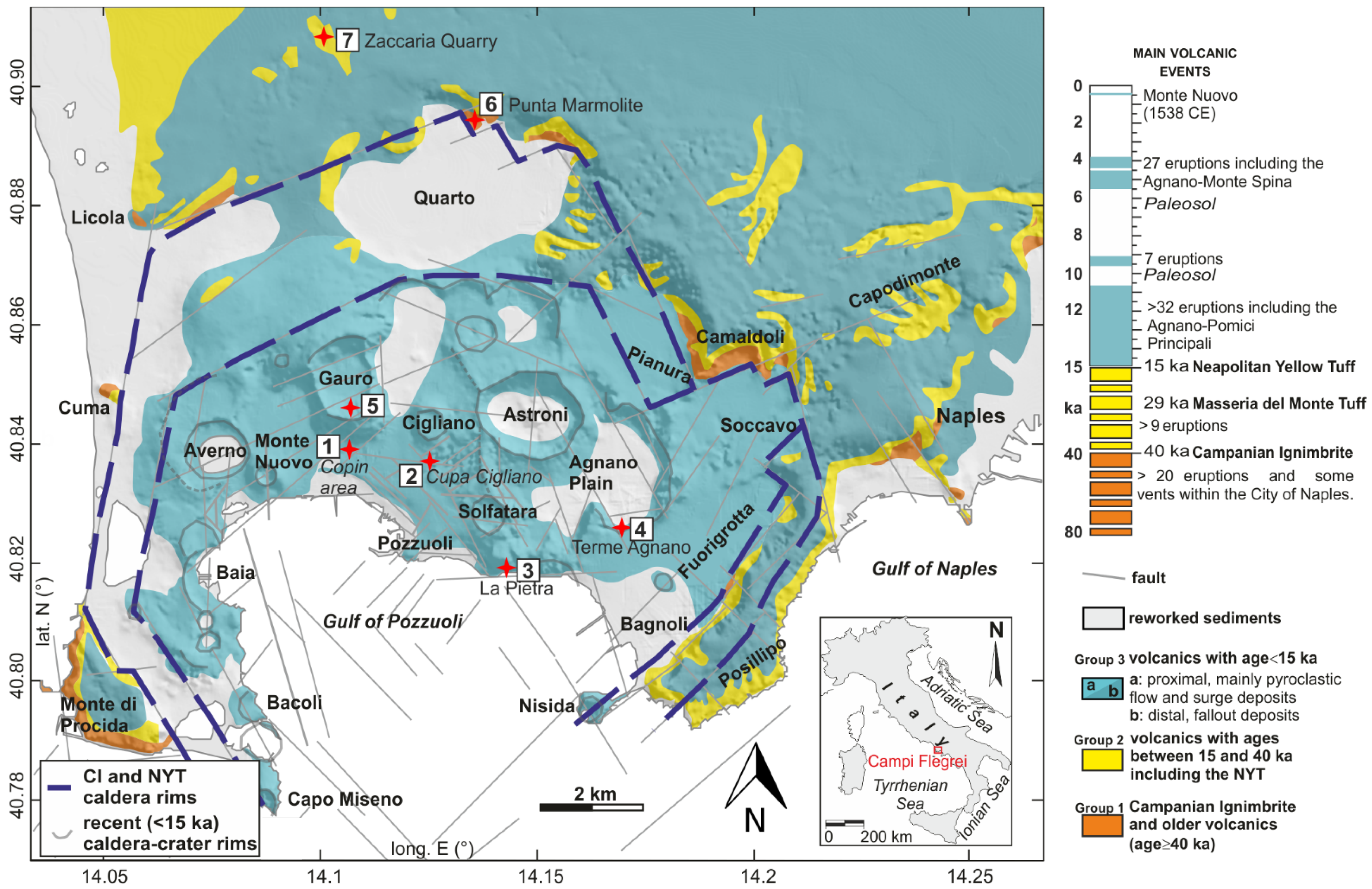 Geosciences 12 00241 g001