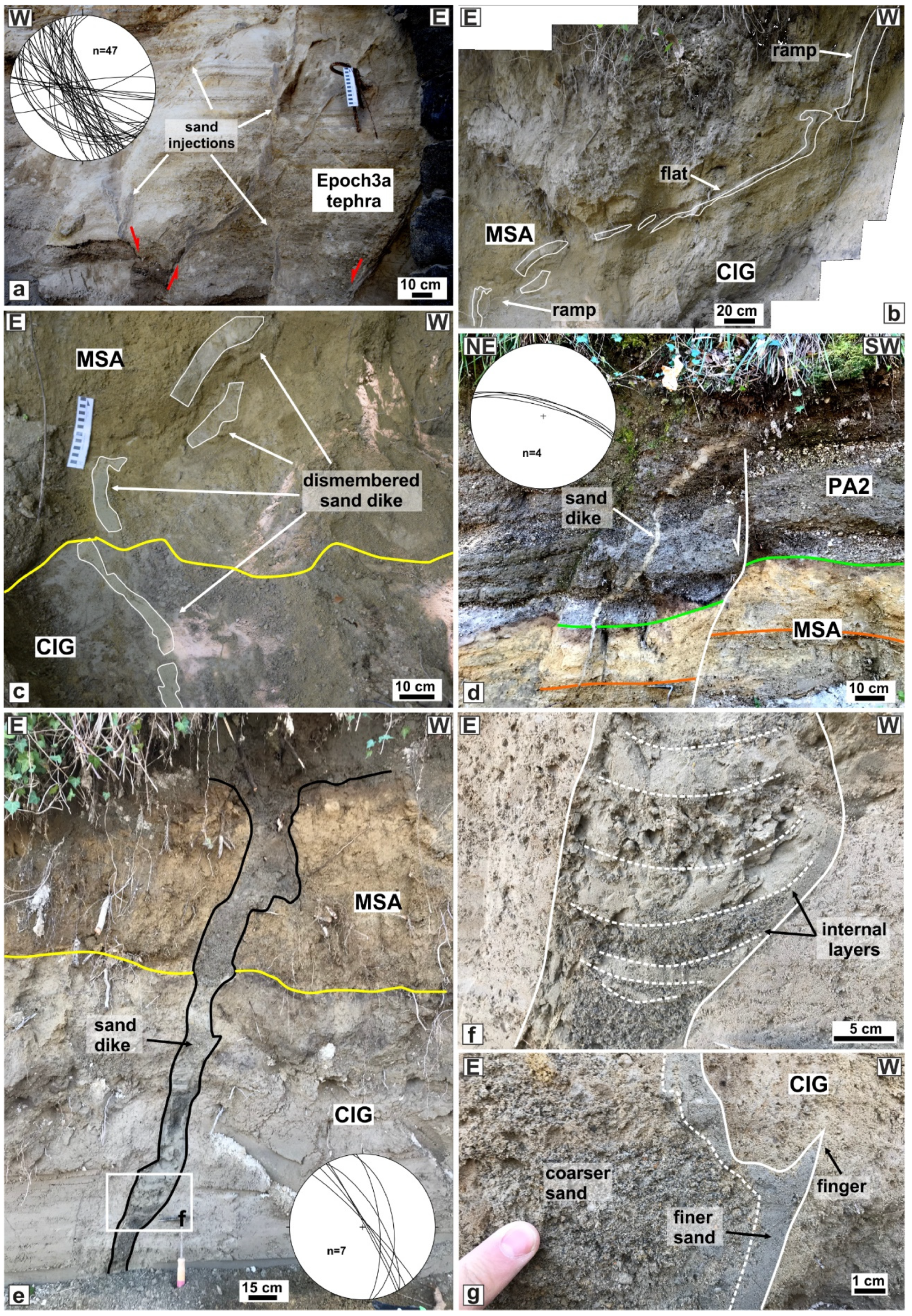 Geosciences 12 00241 g005