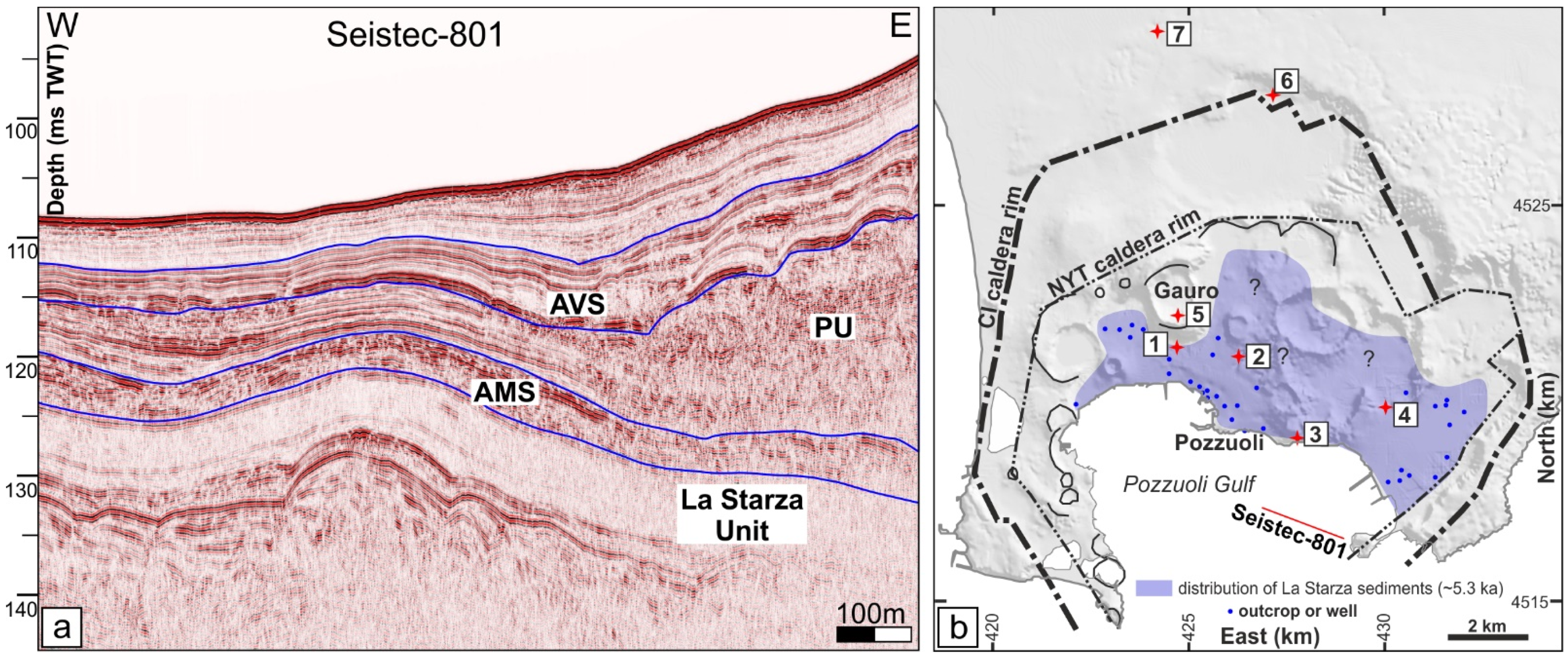 Geosciences 12 00241 g007 550