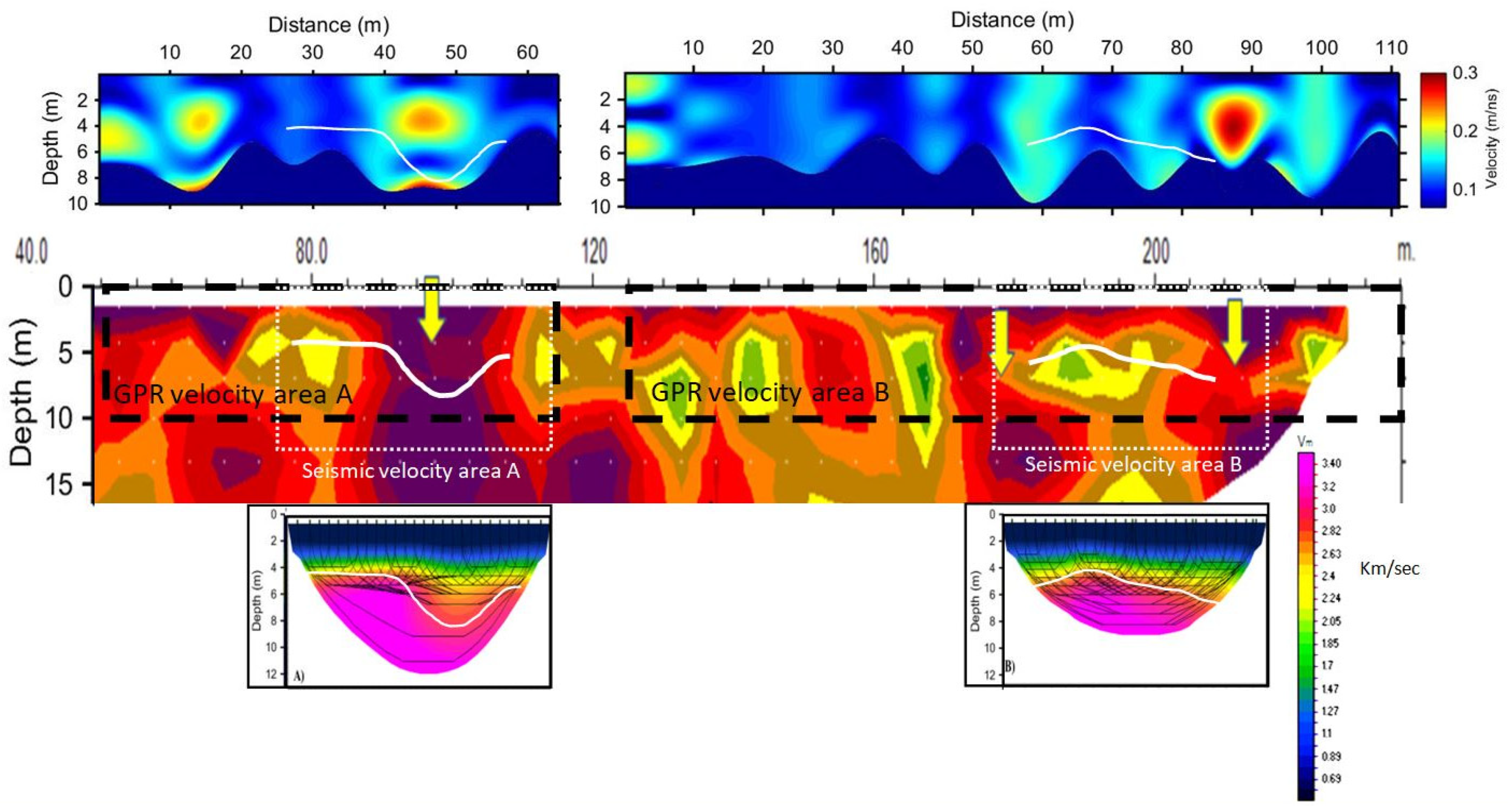Geosciences 12 00243 g010
