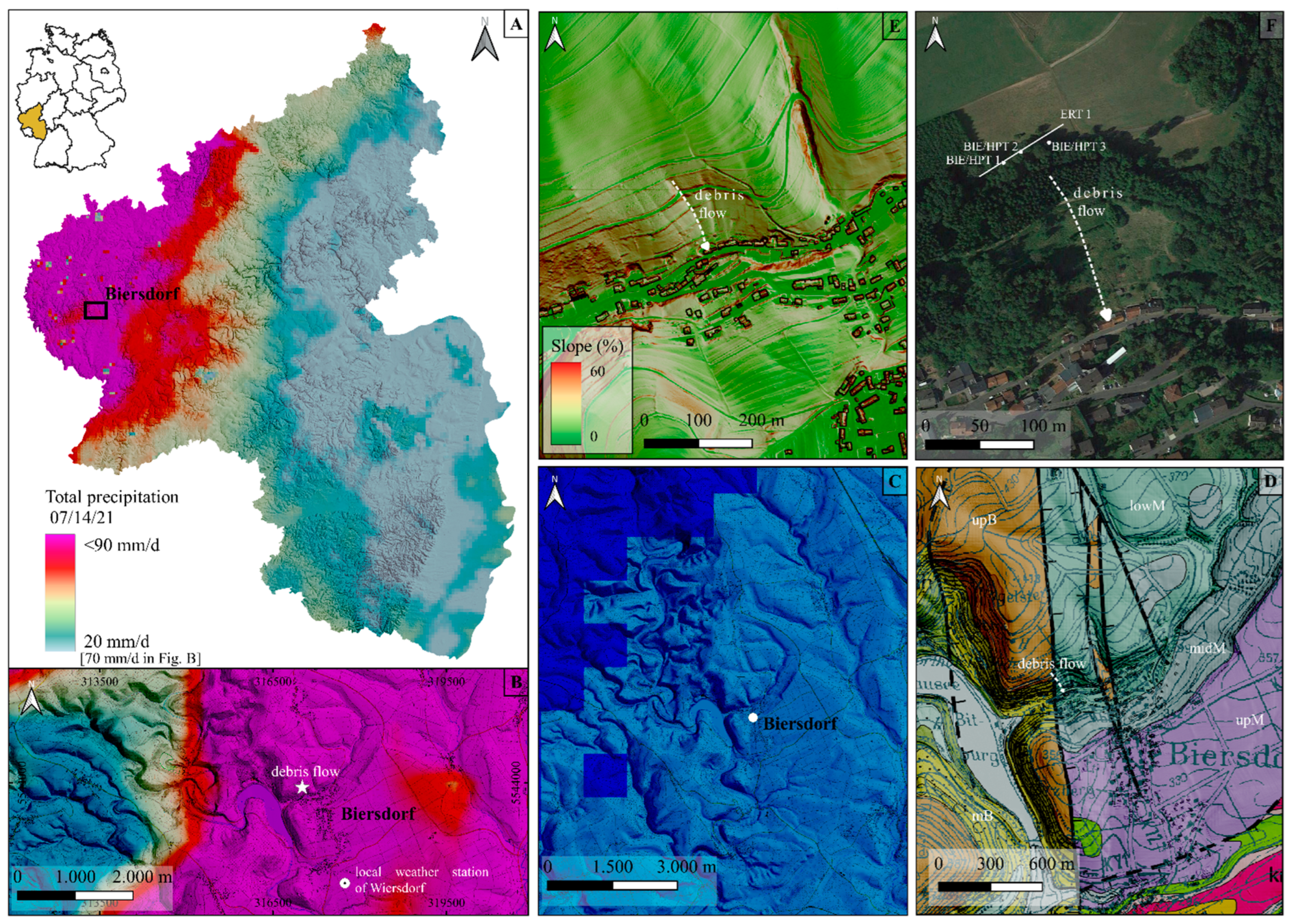 Geosciences 12 00245 g002 550