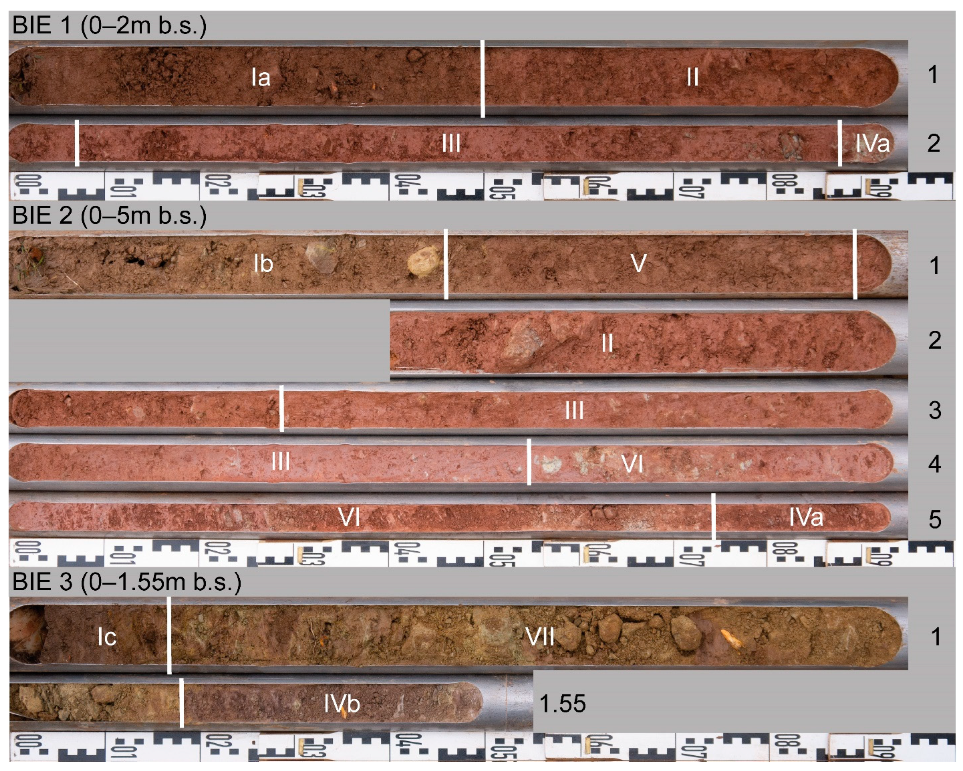 Geosciences 12 00245 g006 550