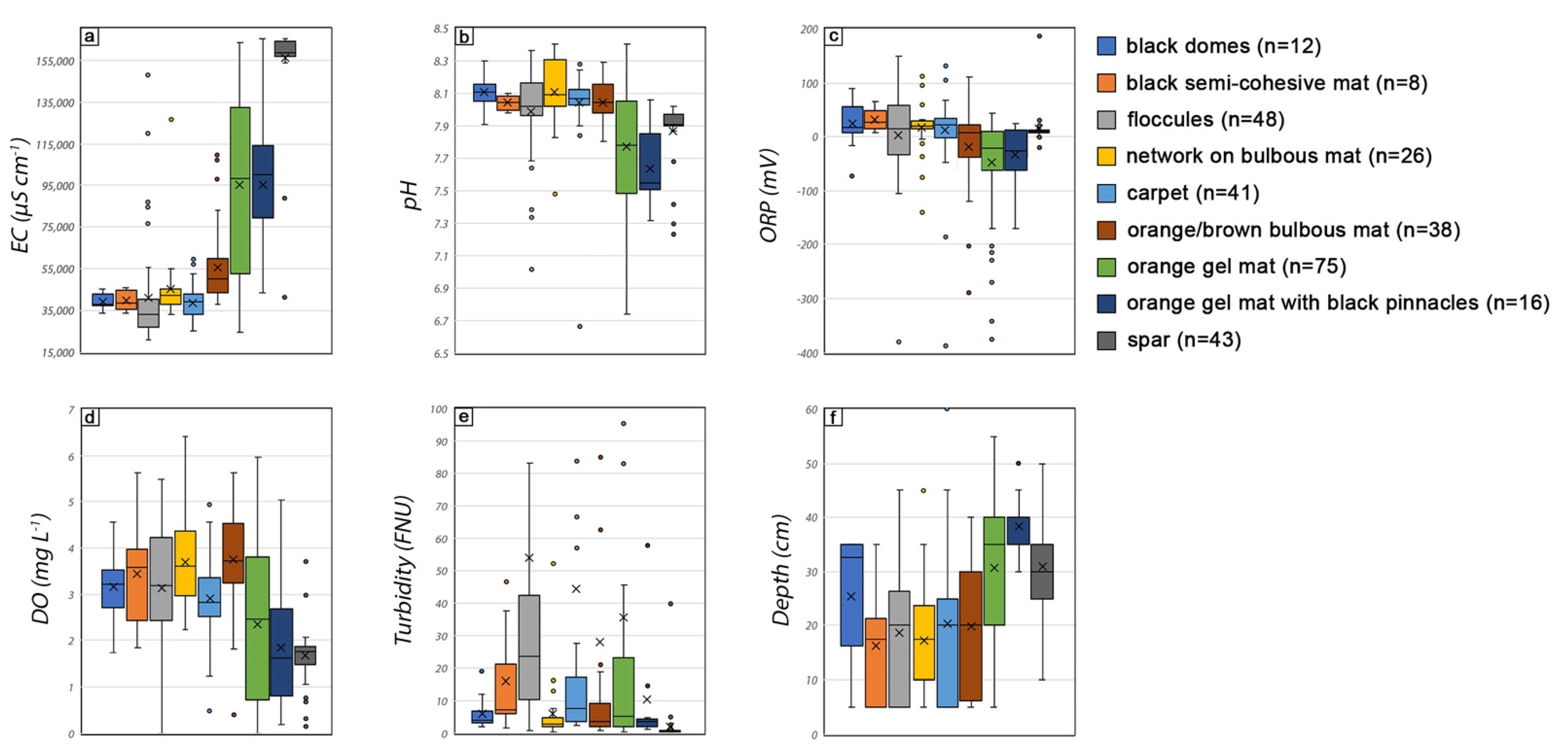 Geosciences 12 00247 g007