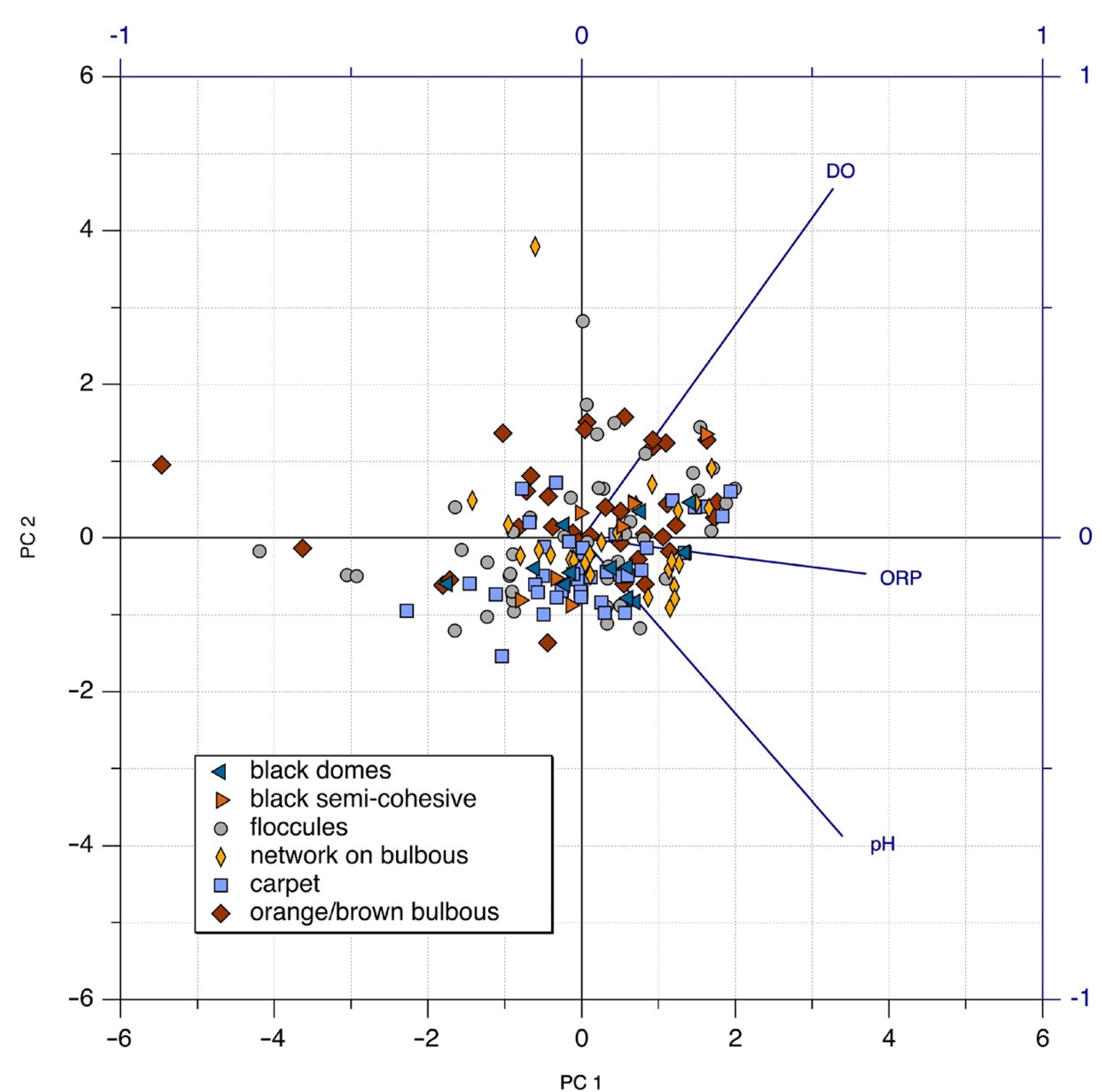 Geosciences 12 00247 g010