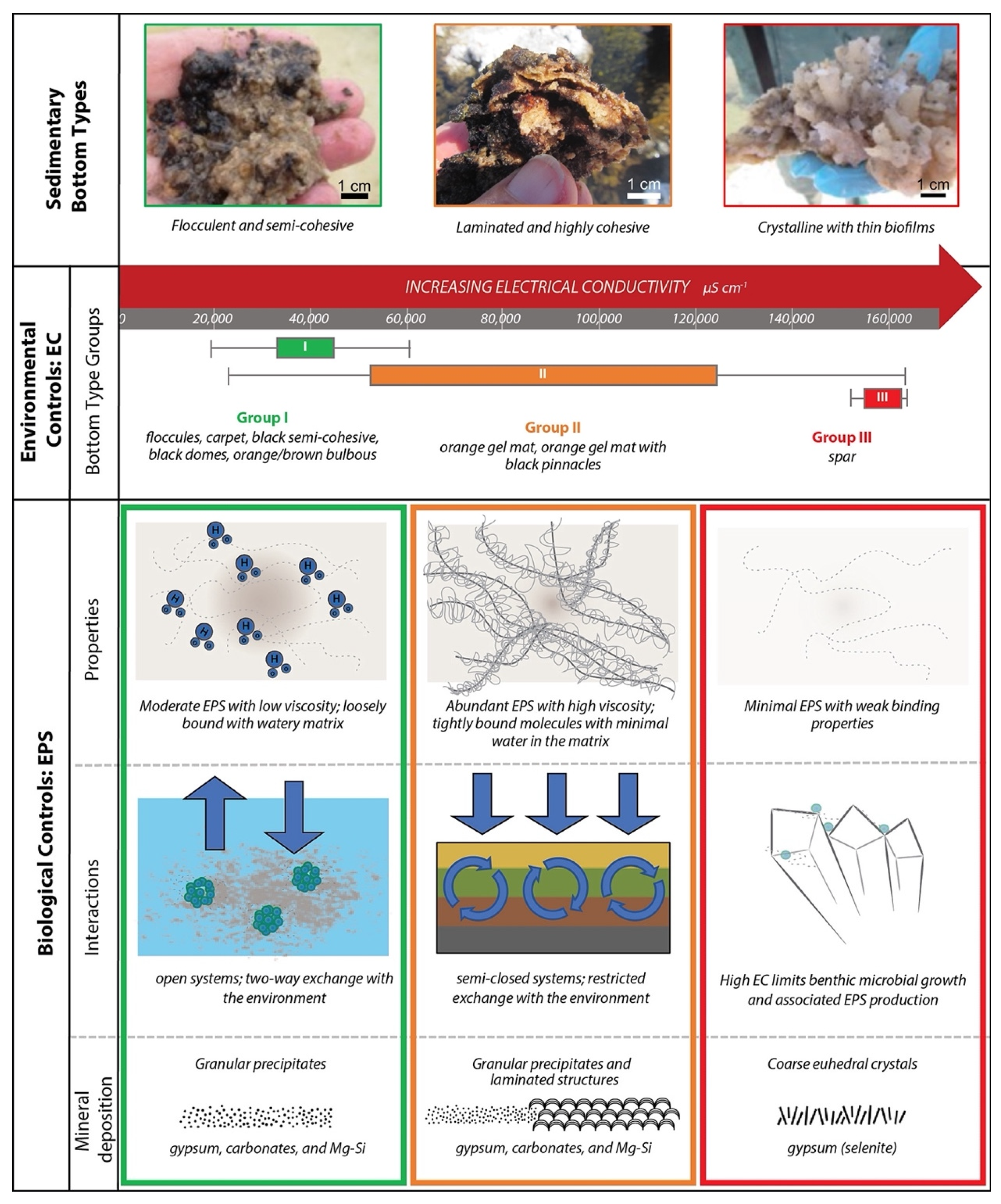 Geosciences 12 00247 g011