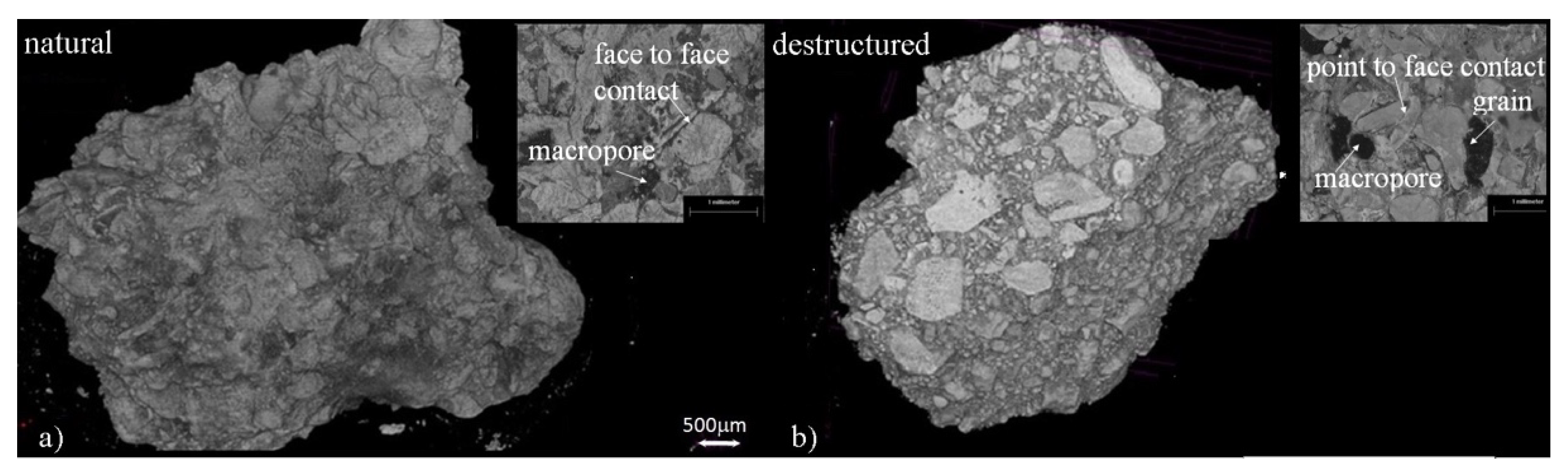 Geosciences 12 00249 g005 550