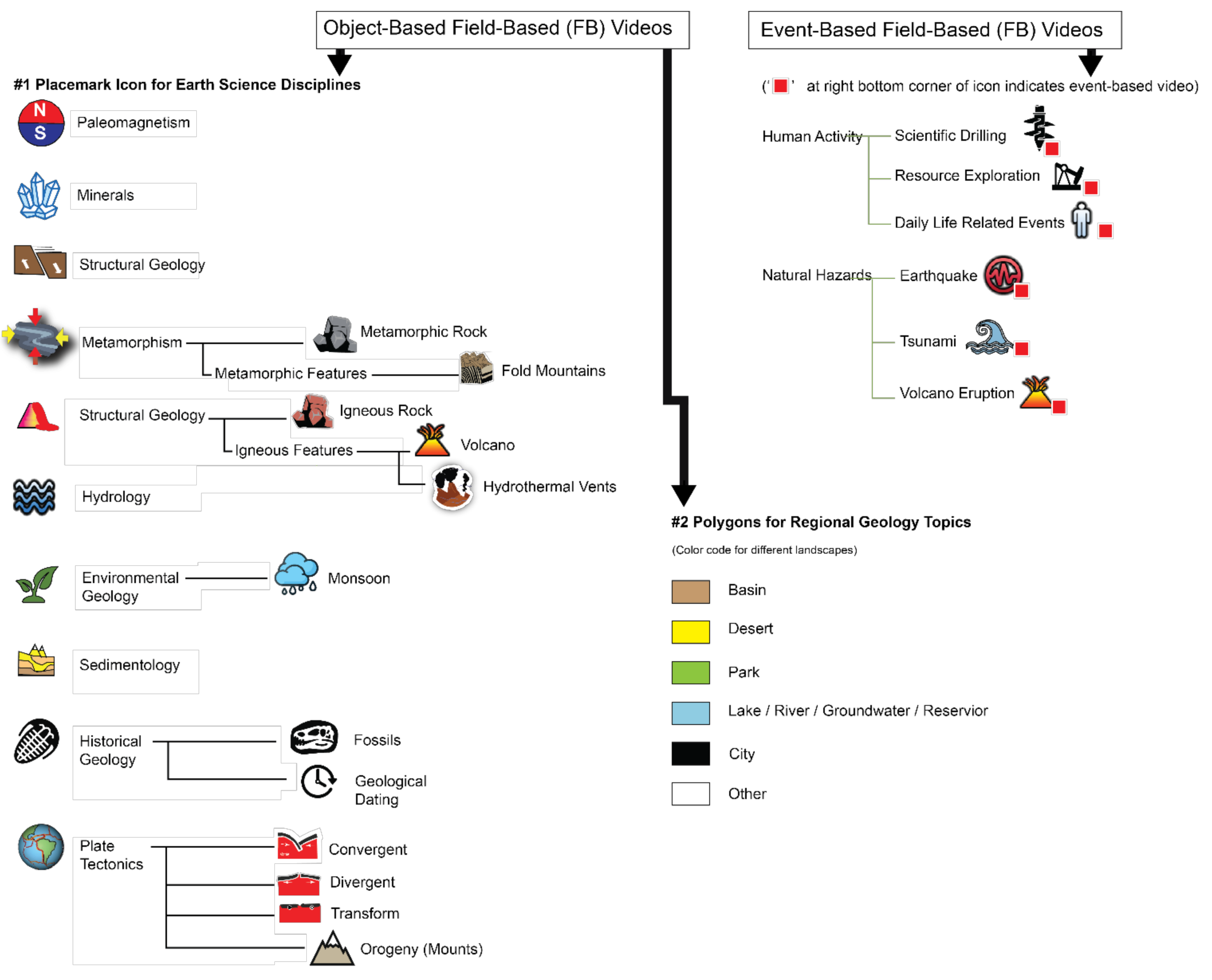 Geosciences 12 00250 g002