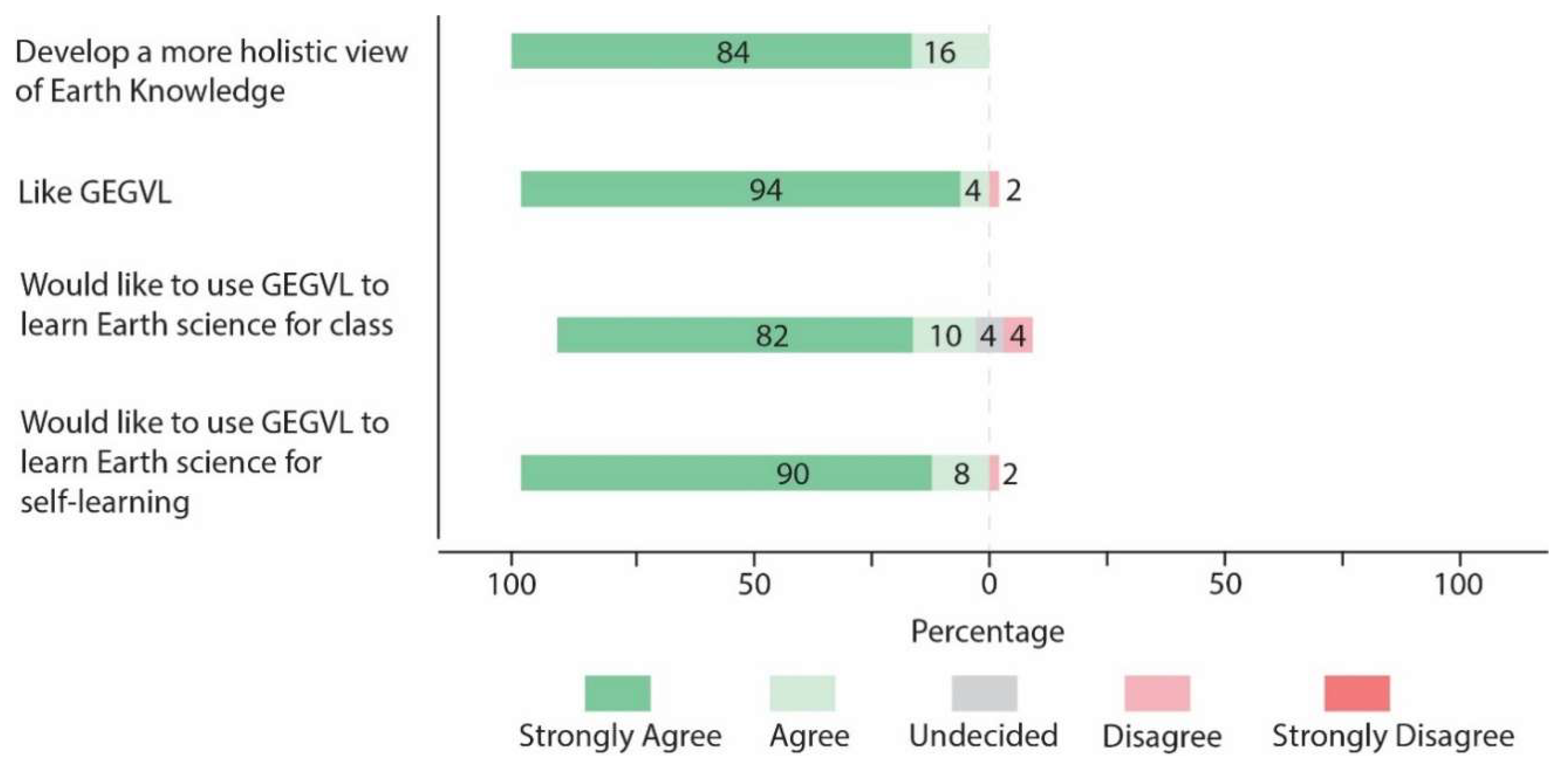 Geosciences 12 00250 g004