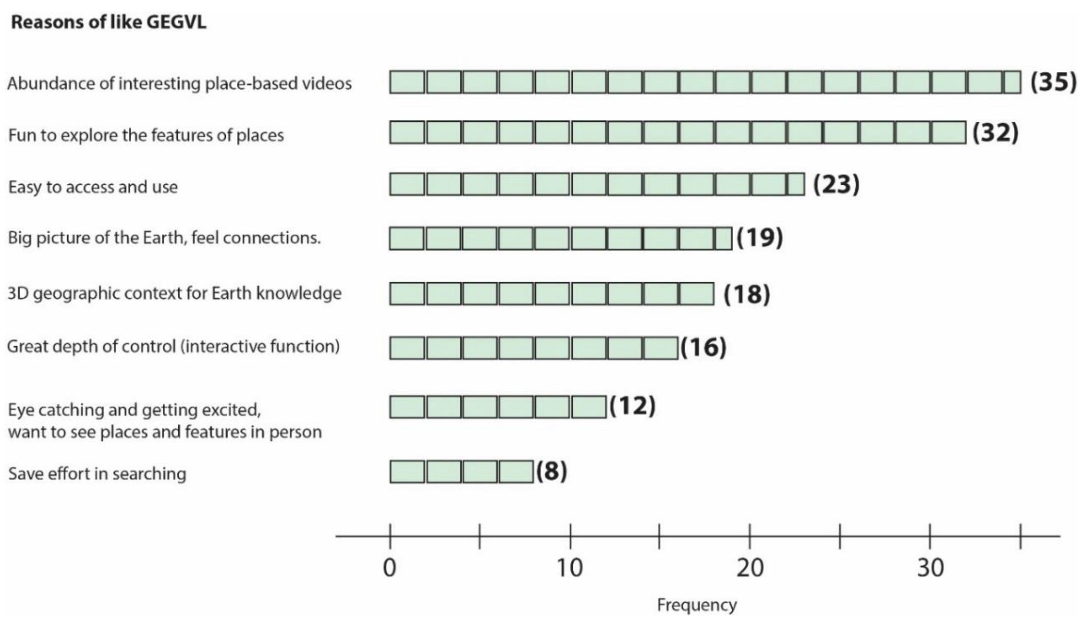 Geosciences 12 00250 g005