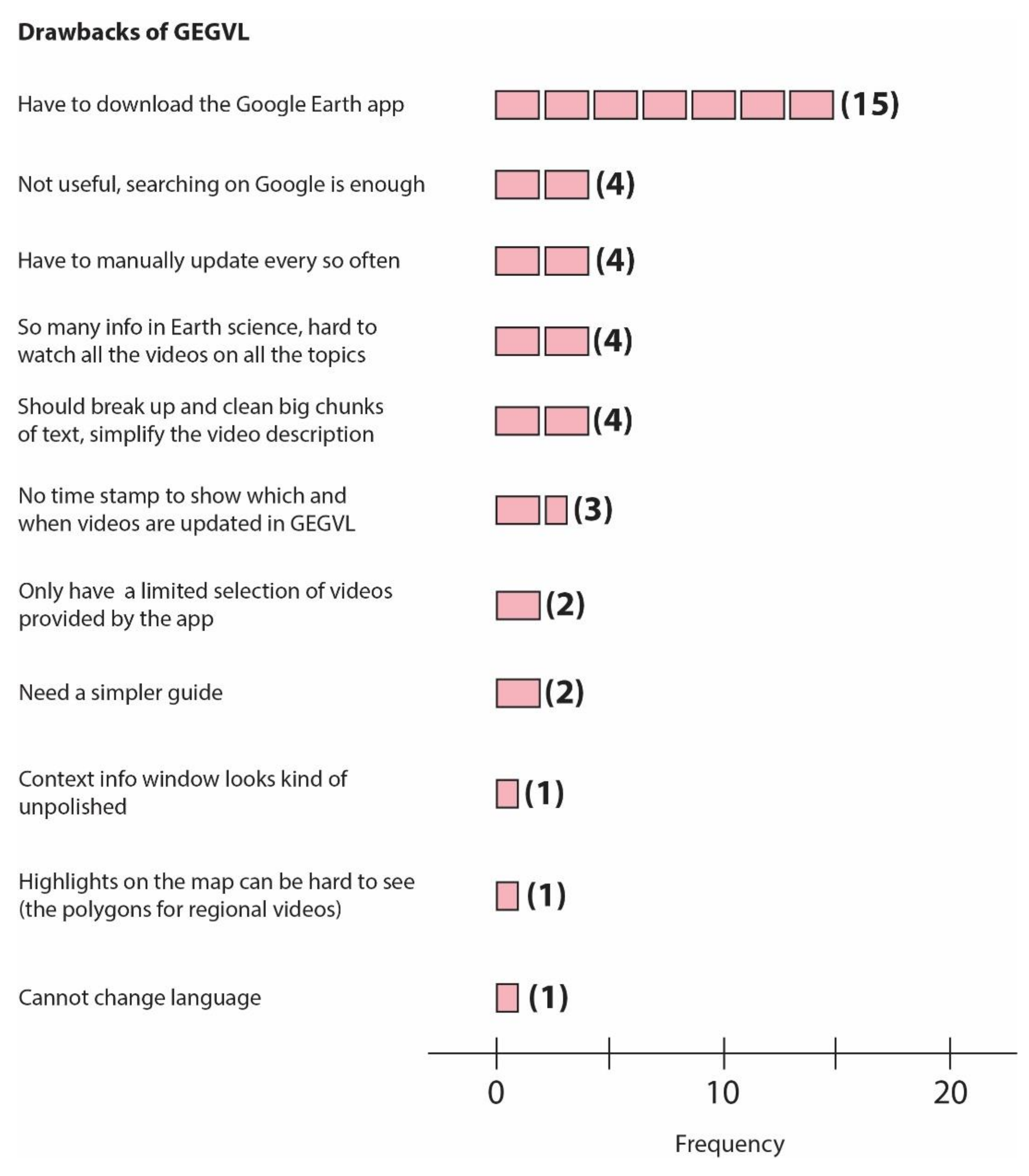 Geosciences 12 00250 g006