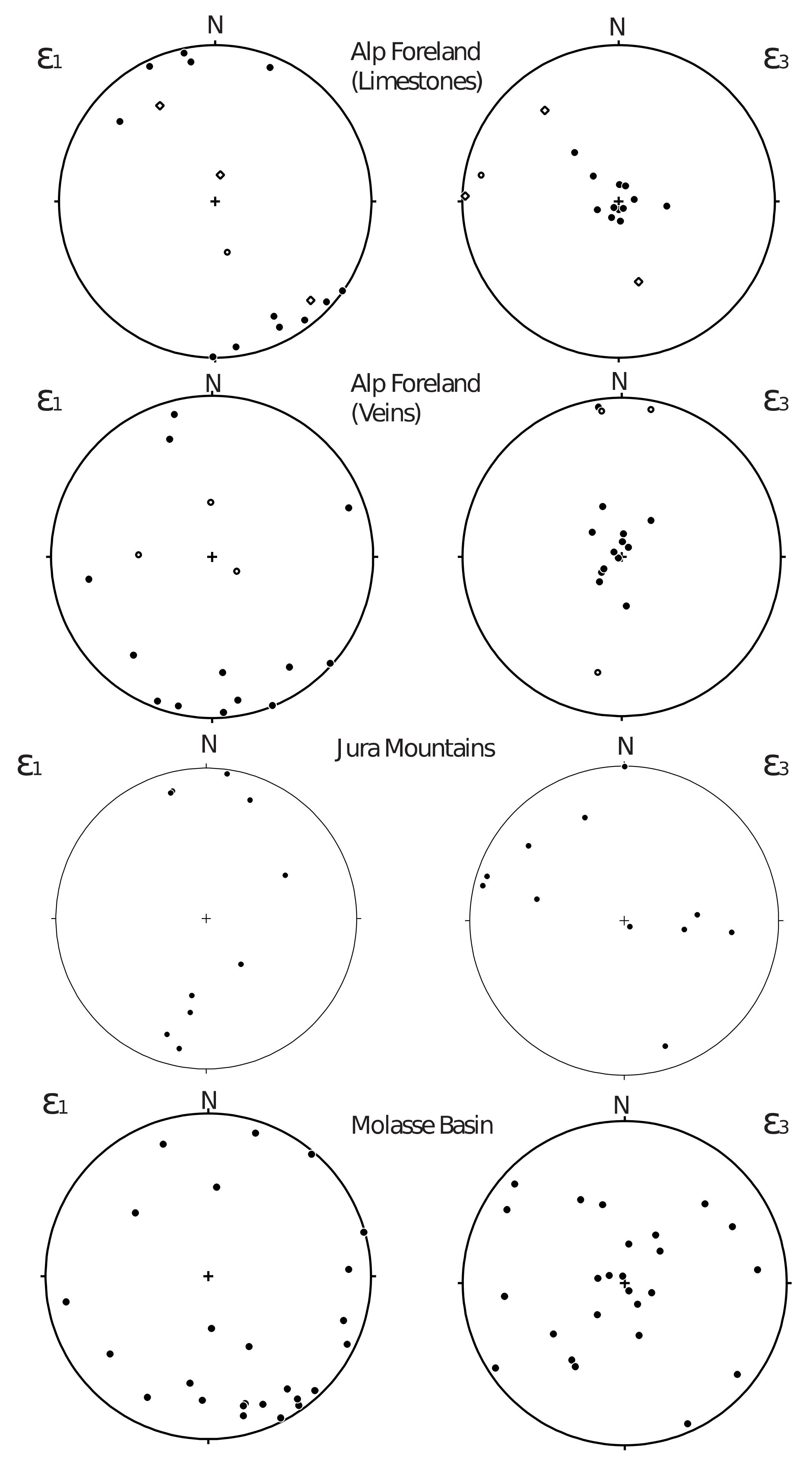Geosciences 12 00254 g007 550