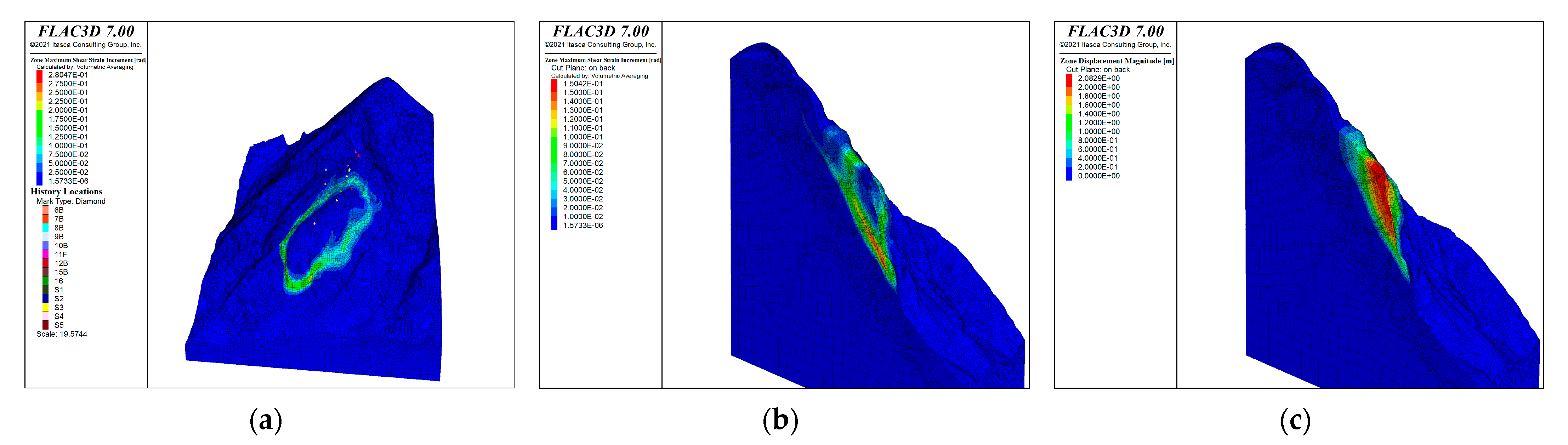 Geosciences 12 00255 g012