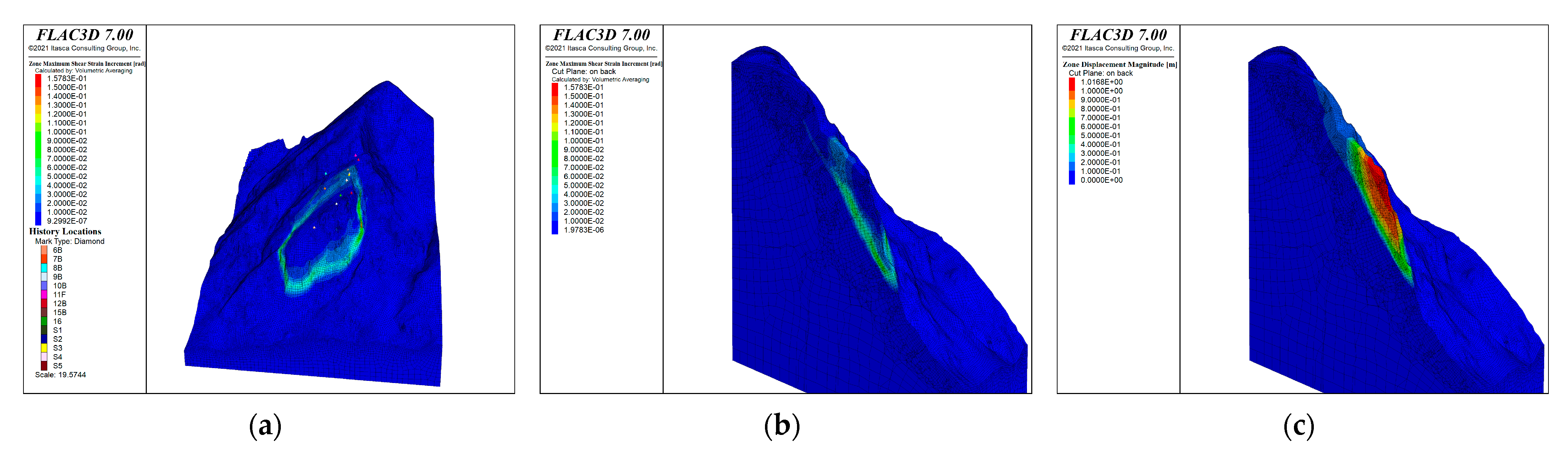Geosciences 12 00255 g014