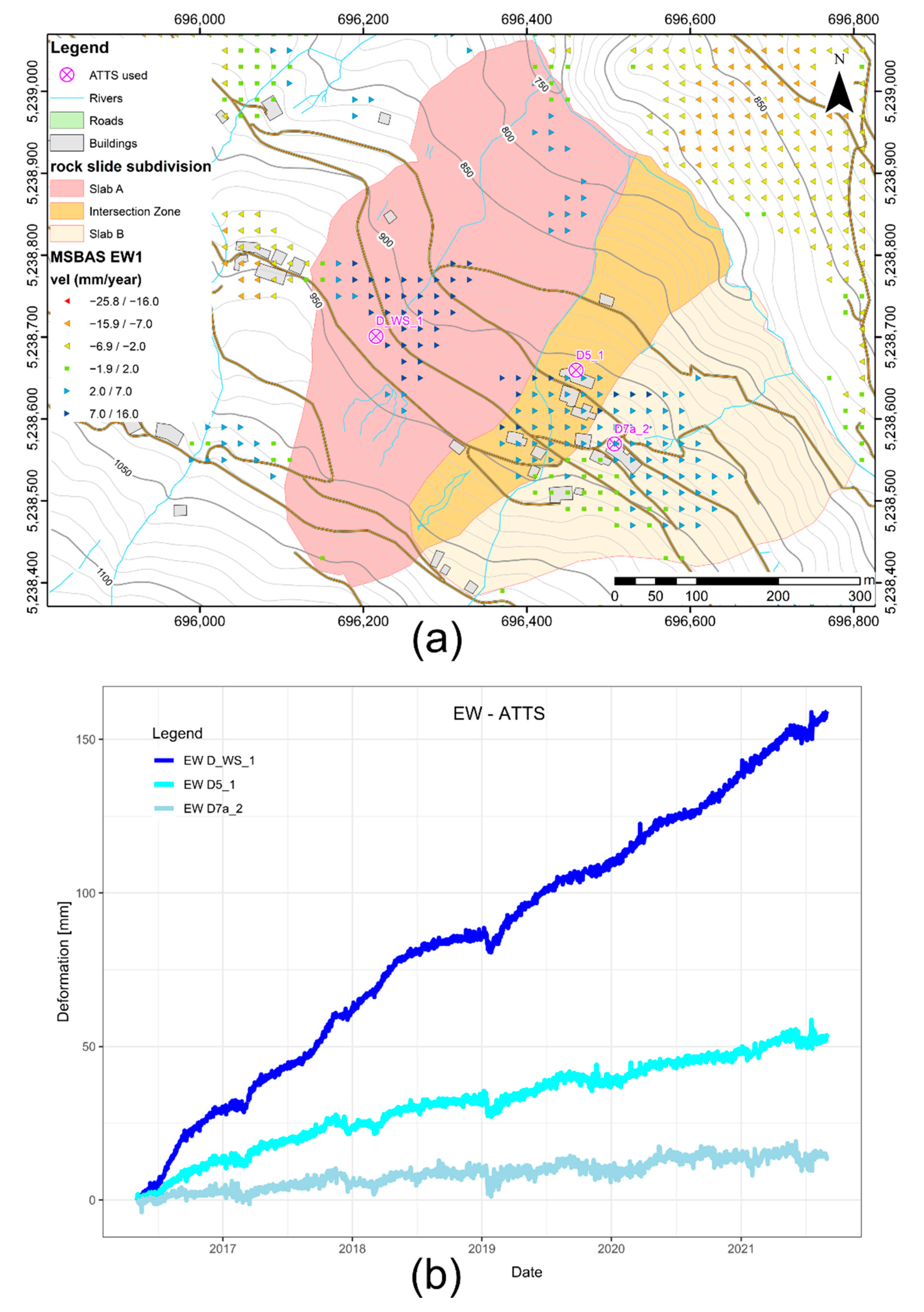 Geosciences 12 00256 g003 550