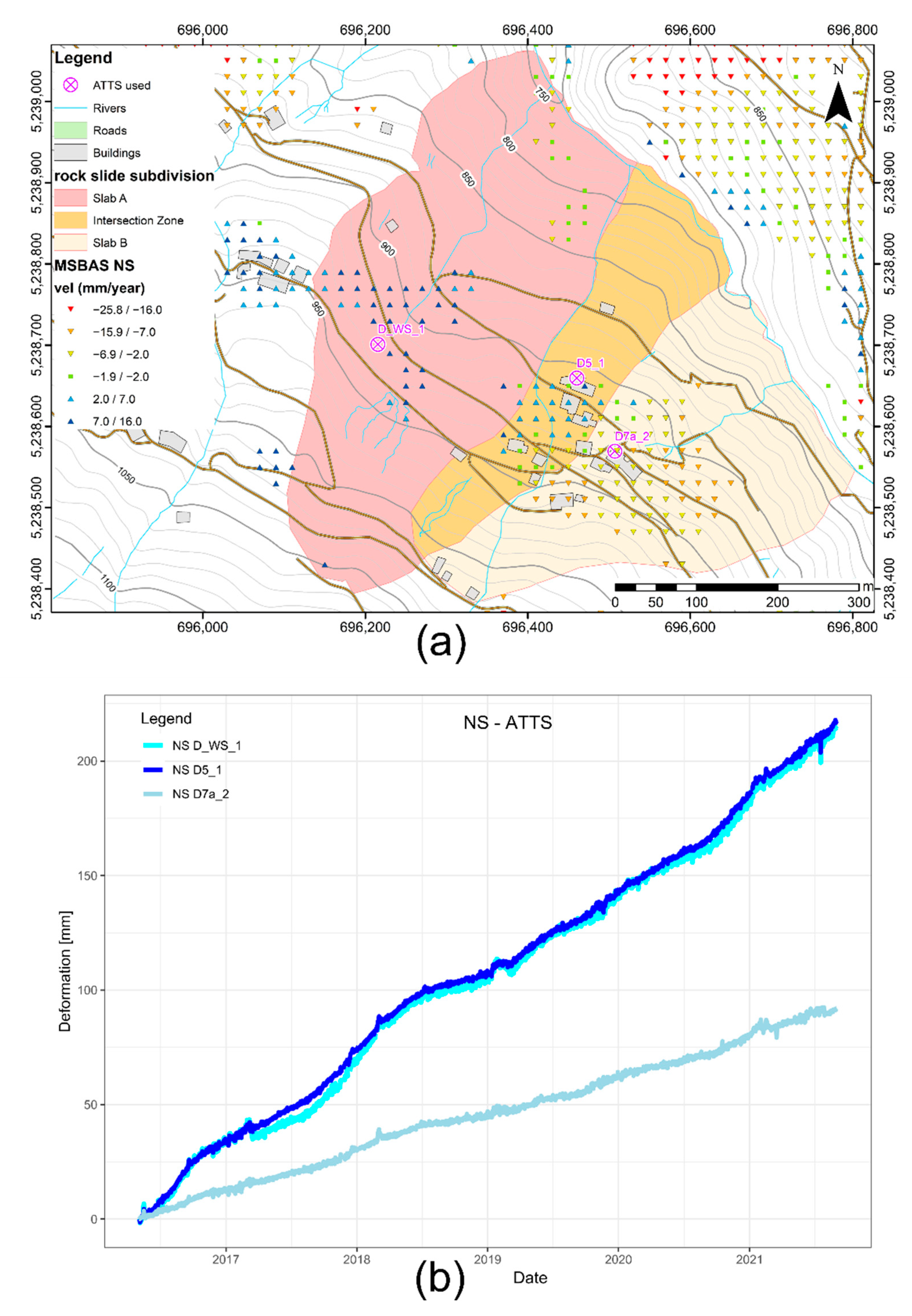 Geosciences 12 00256 g004 550