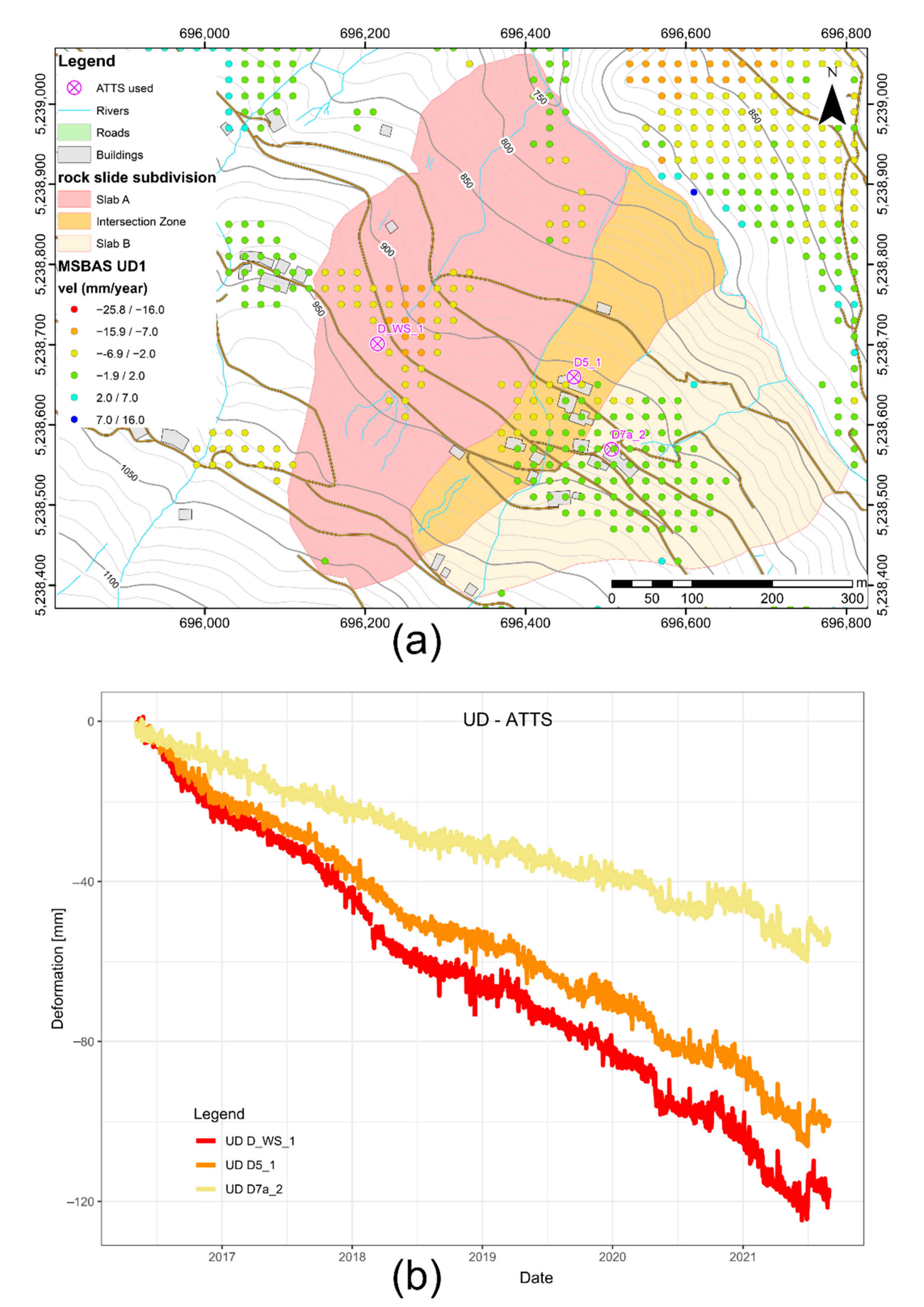 Geosciences 12 00256 g005 550