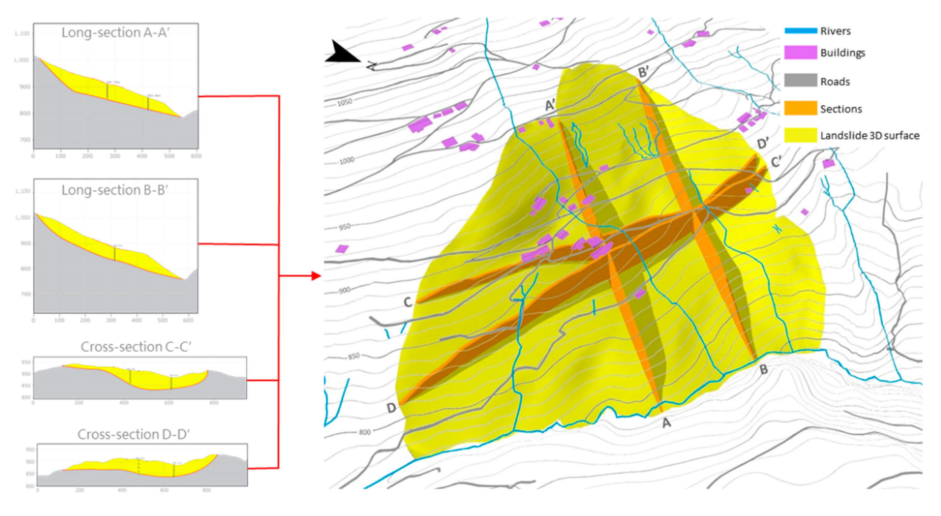 Geosciences 12 00256 g014 550