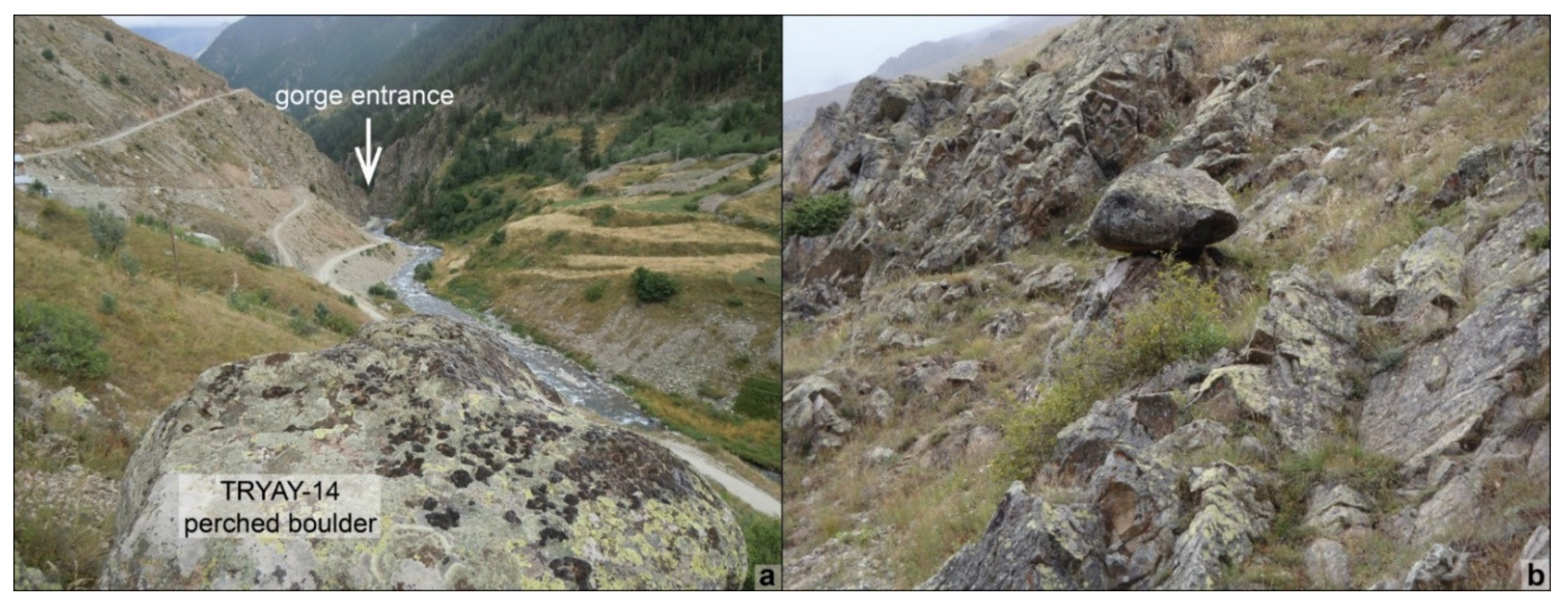 Geosciences 12 00257 g003 550