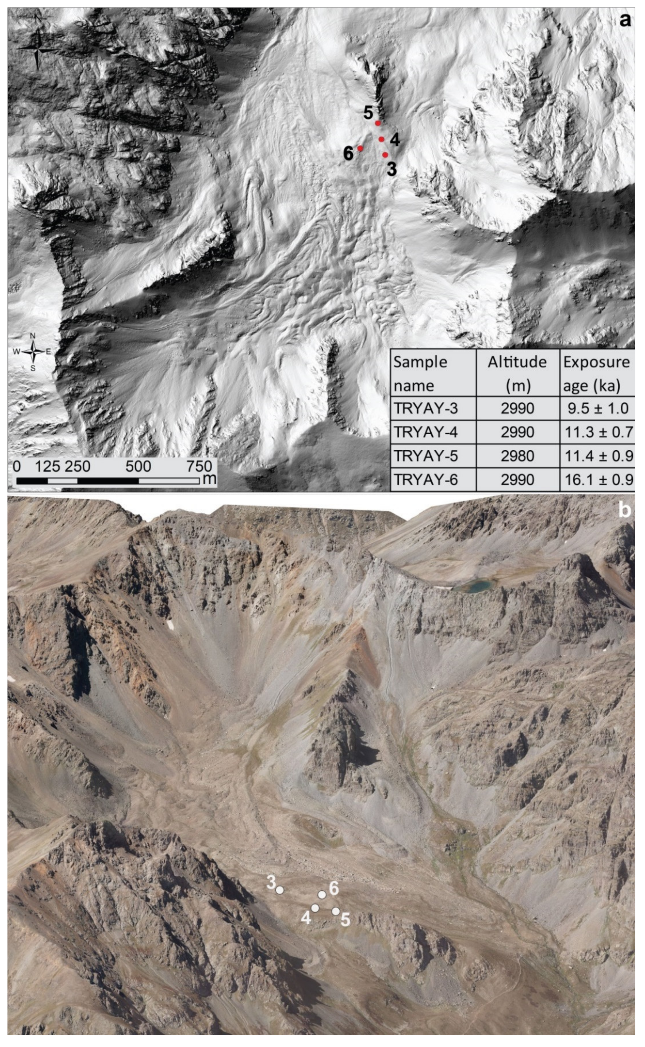 Geosciences 12 00257 g005 550