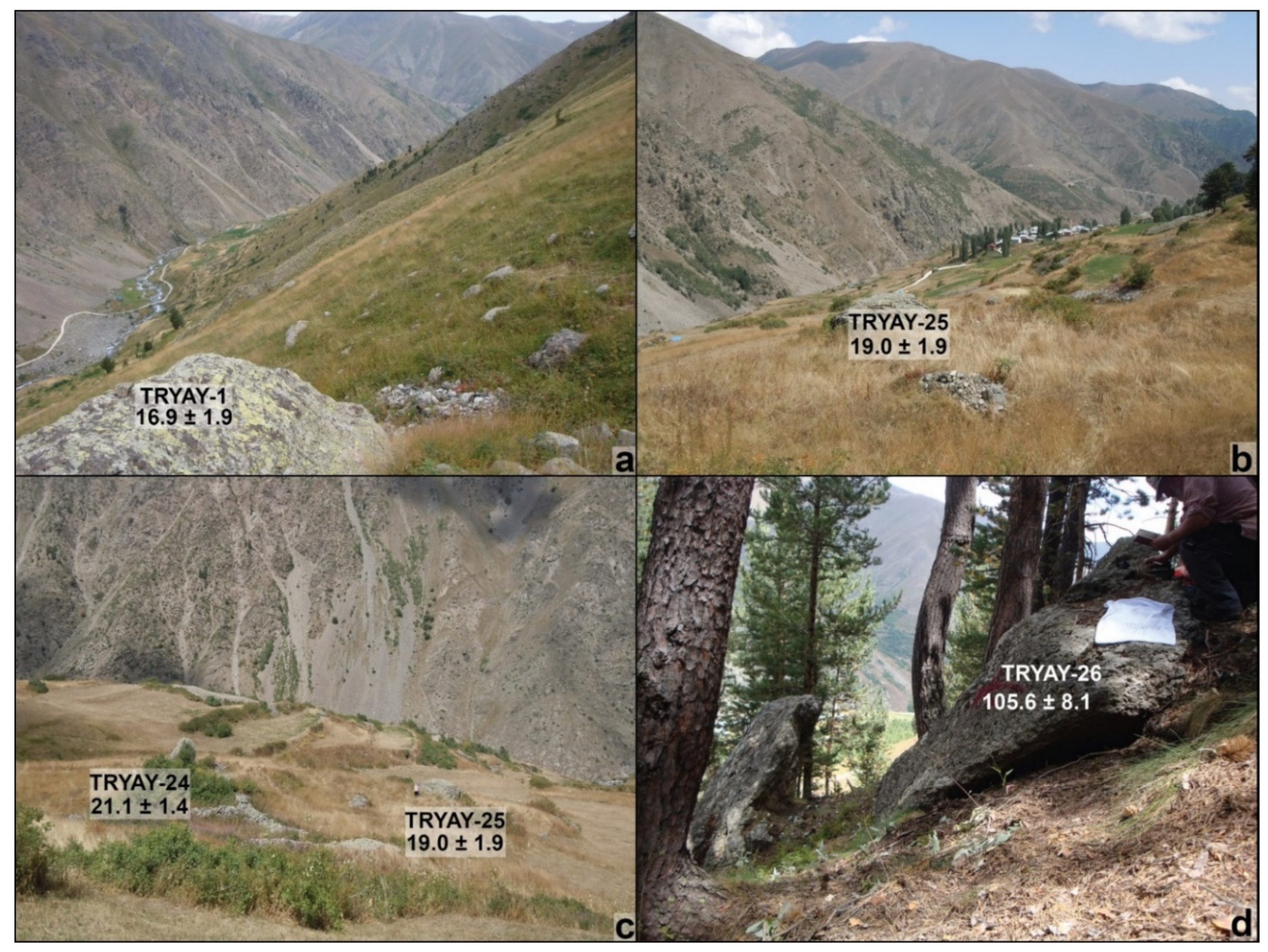 Geosciences 12 00257 g007 550