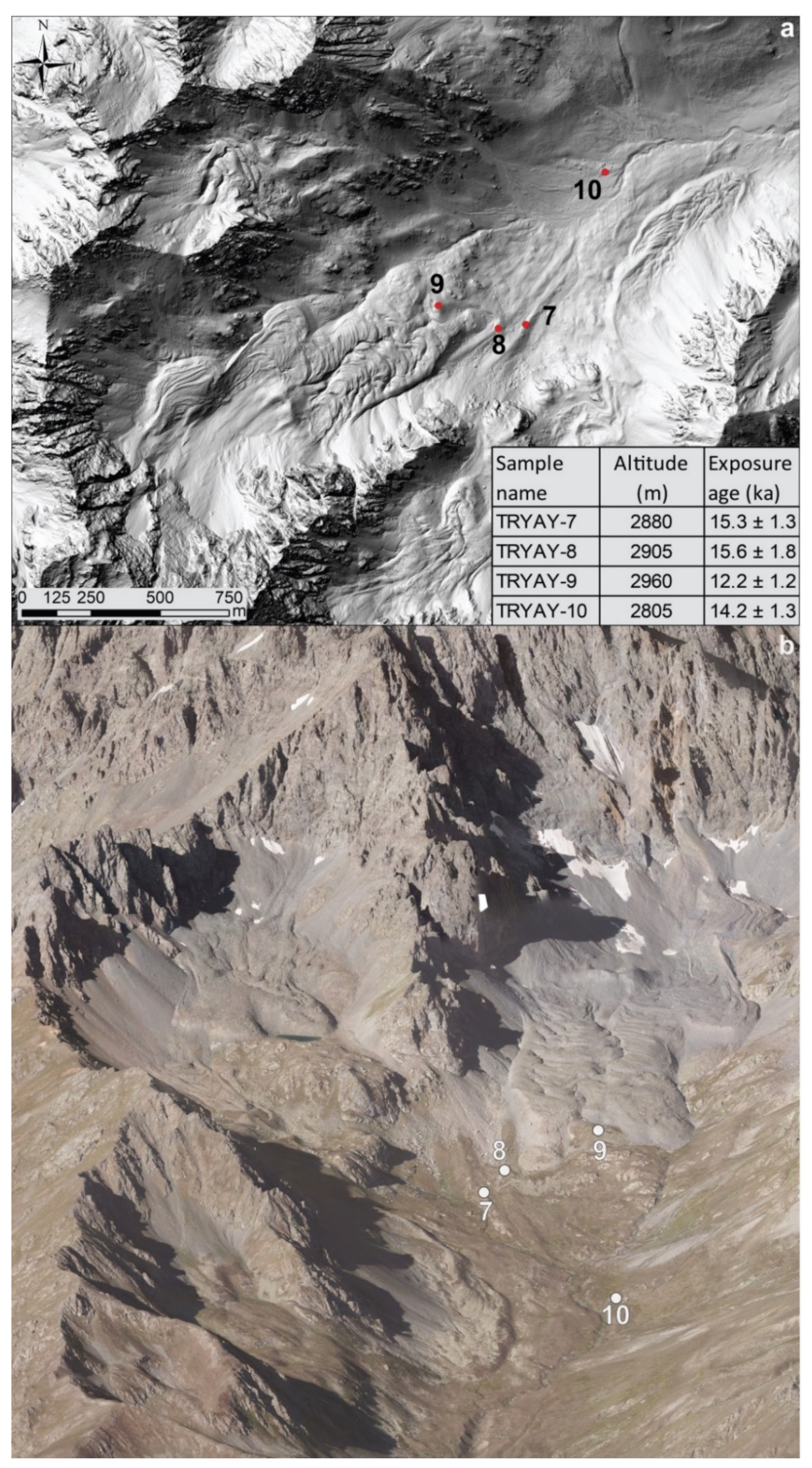 Geosciences 12 00257 g009 550