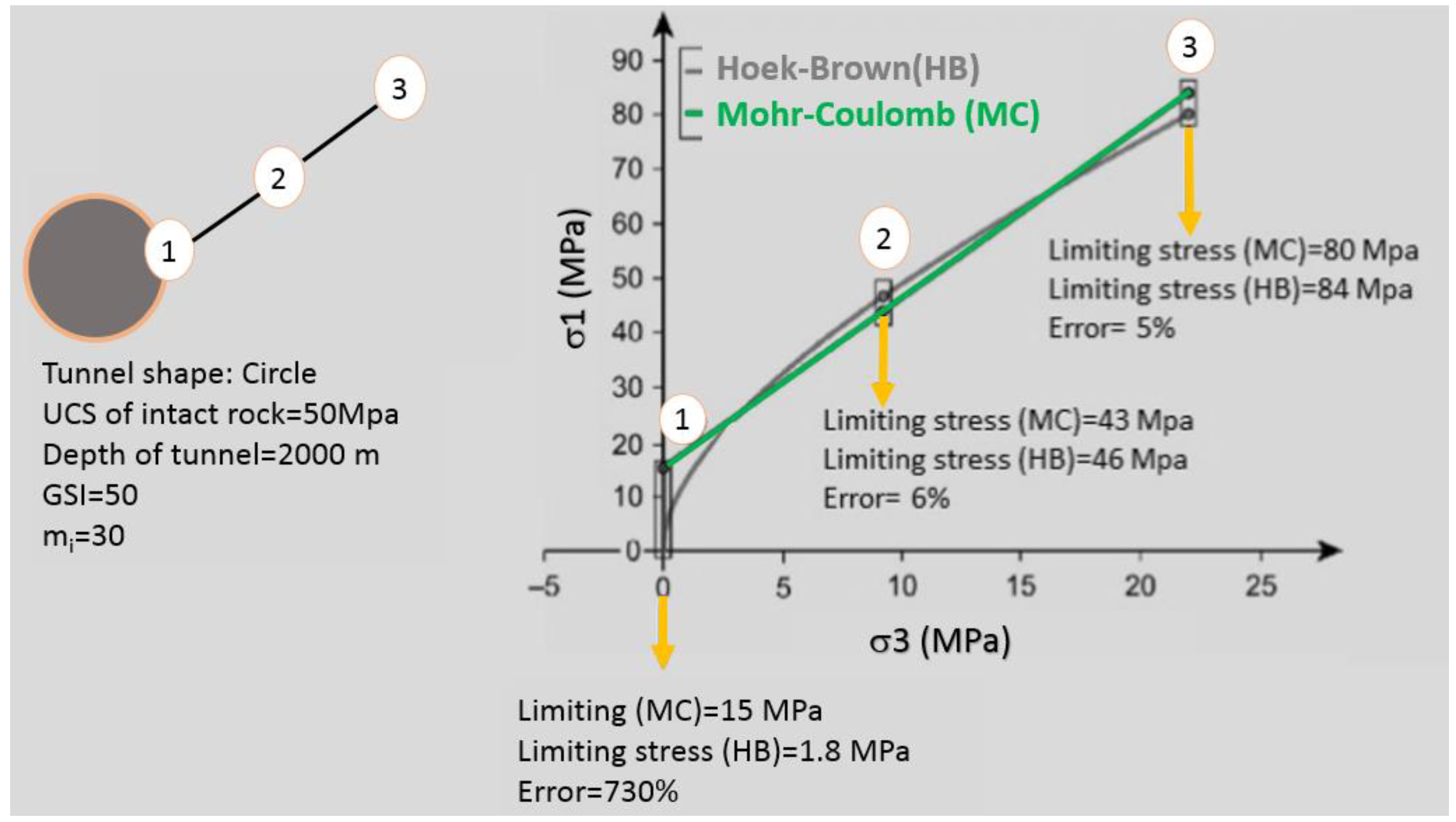 Geosciences 12 00262 g001
