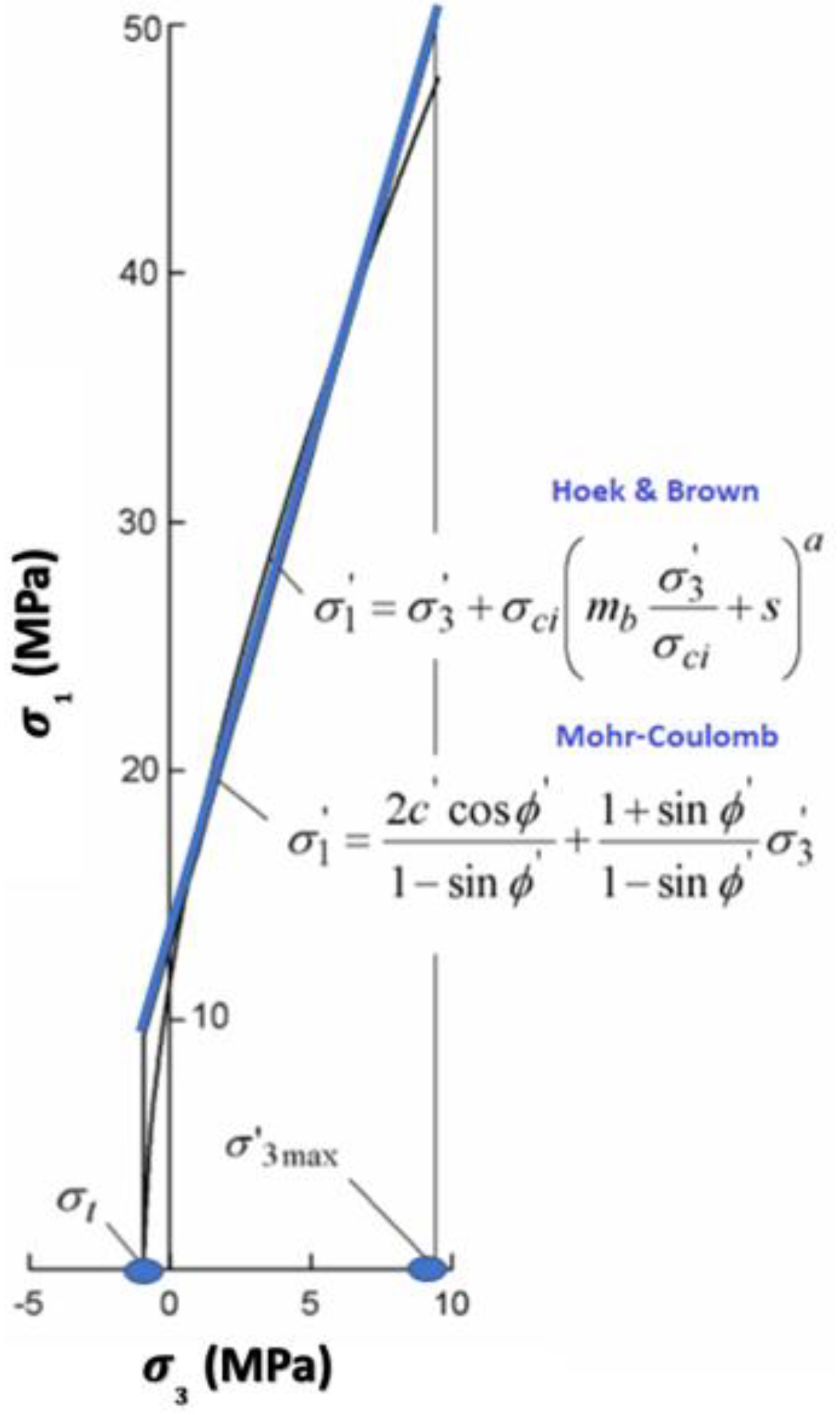 Geosciences 12 00262 g002