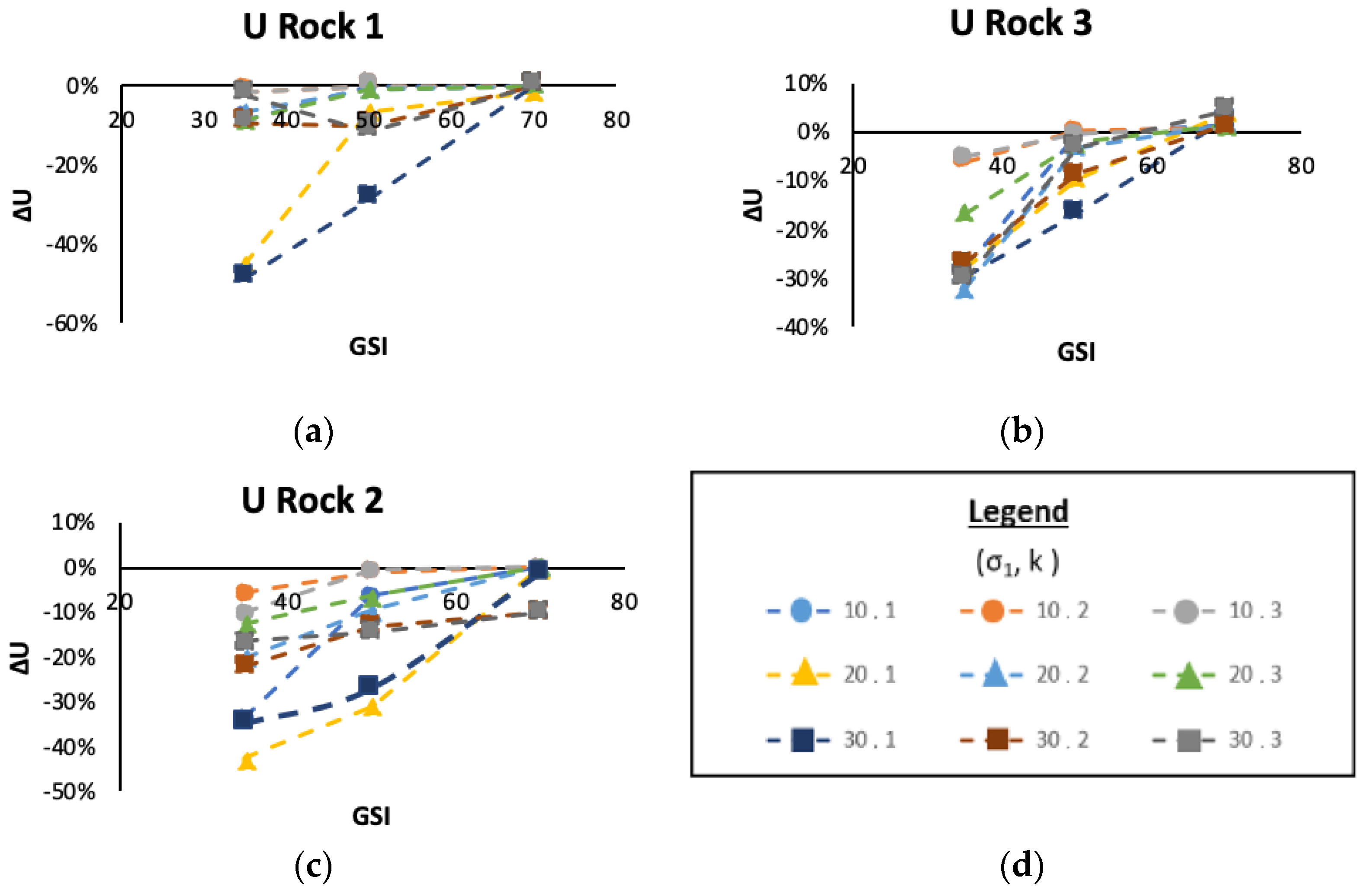 Geosciences 12 00262 g007