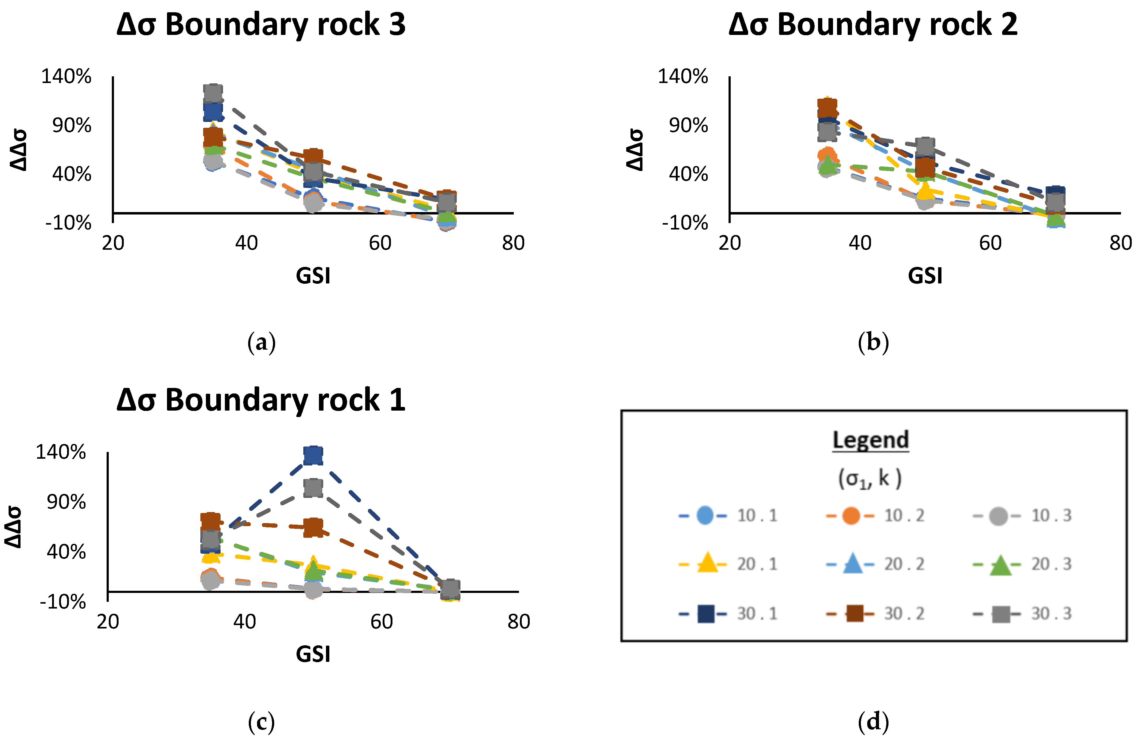 Geosciences 12 00262 g011