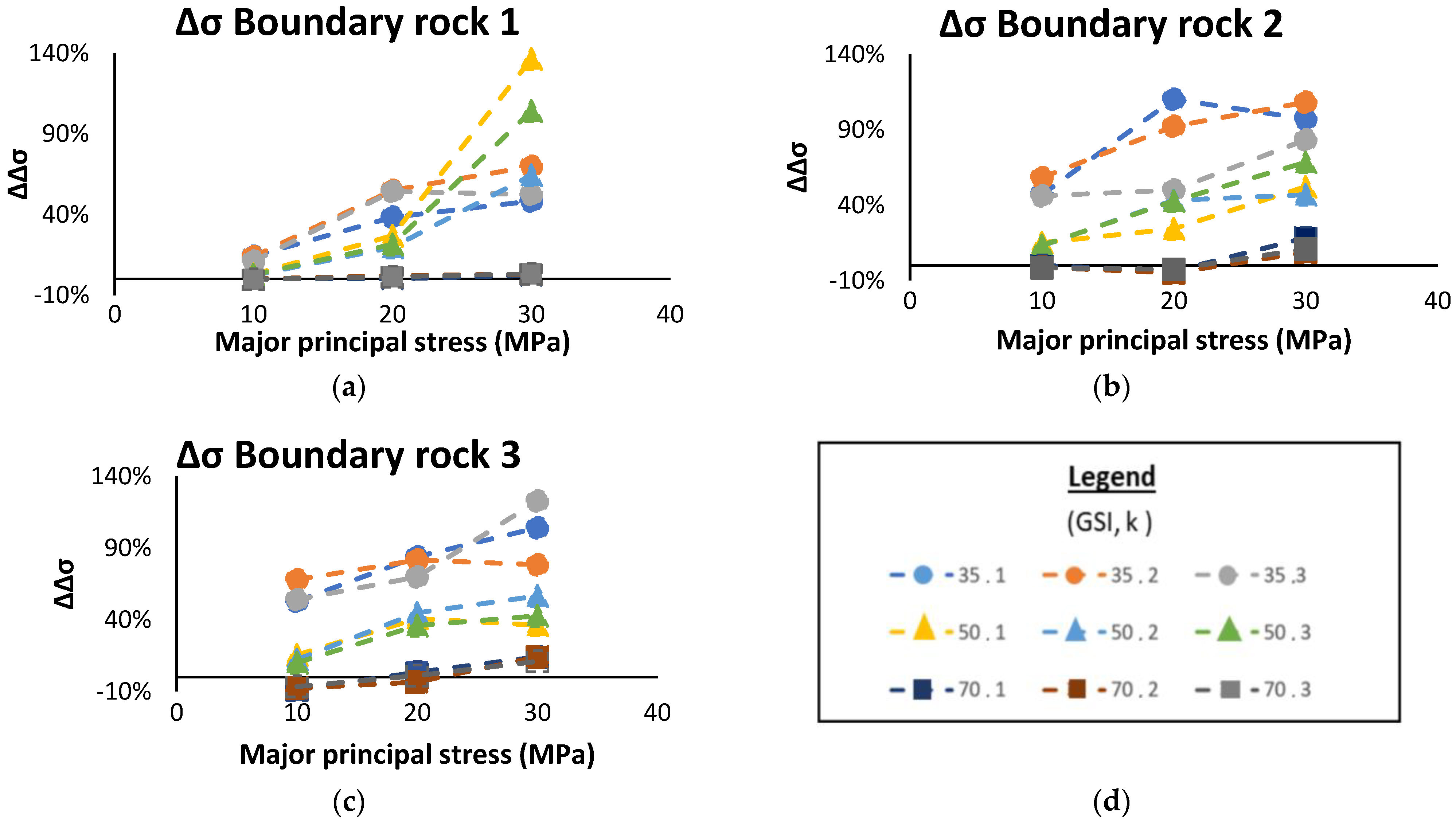 Geosciences 12 00262 g012