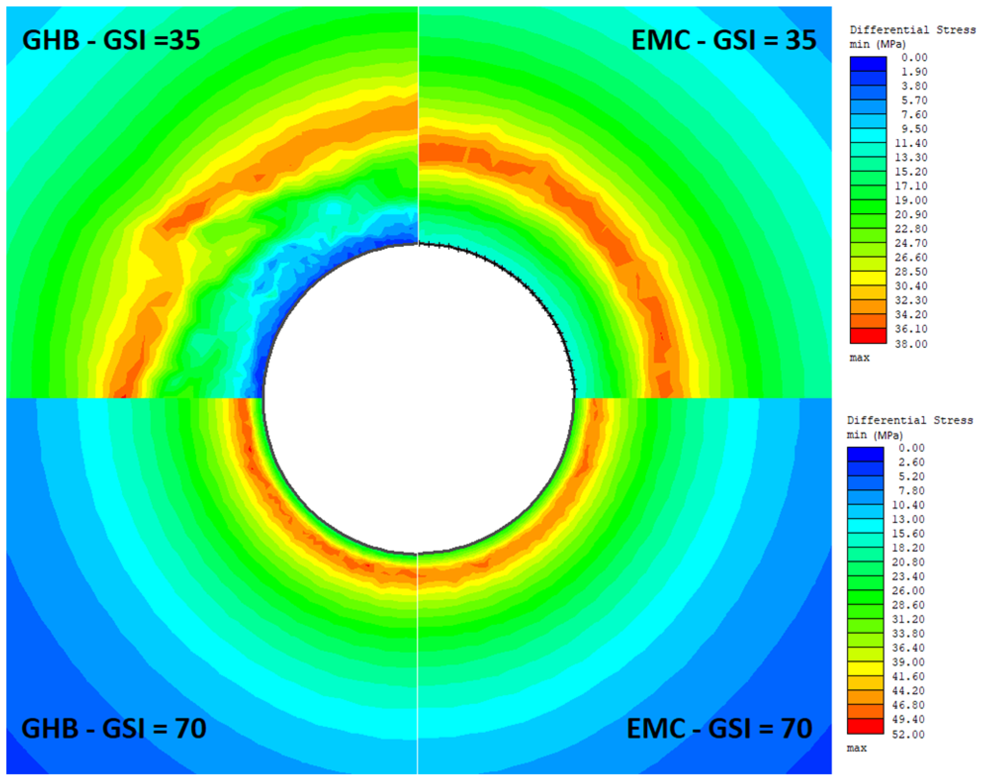 Geosciences 12 00262 g013