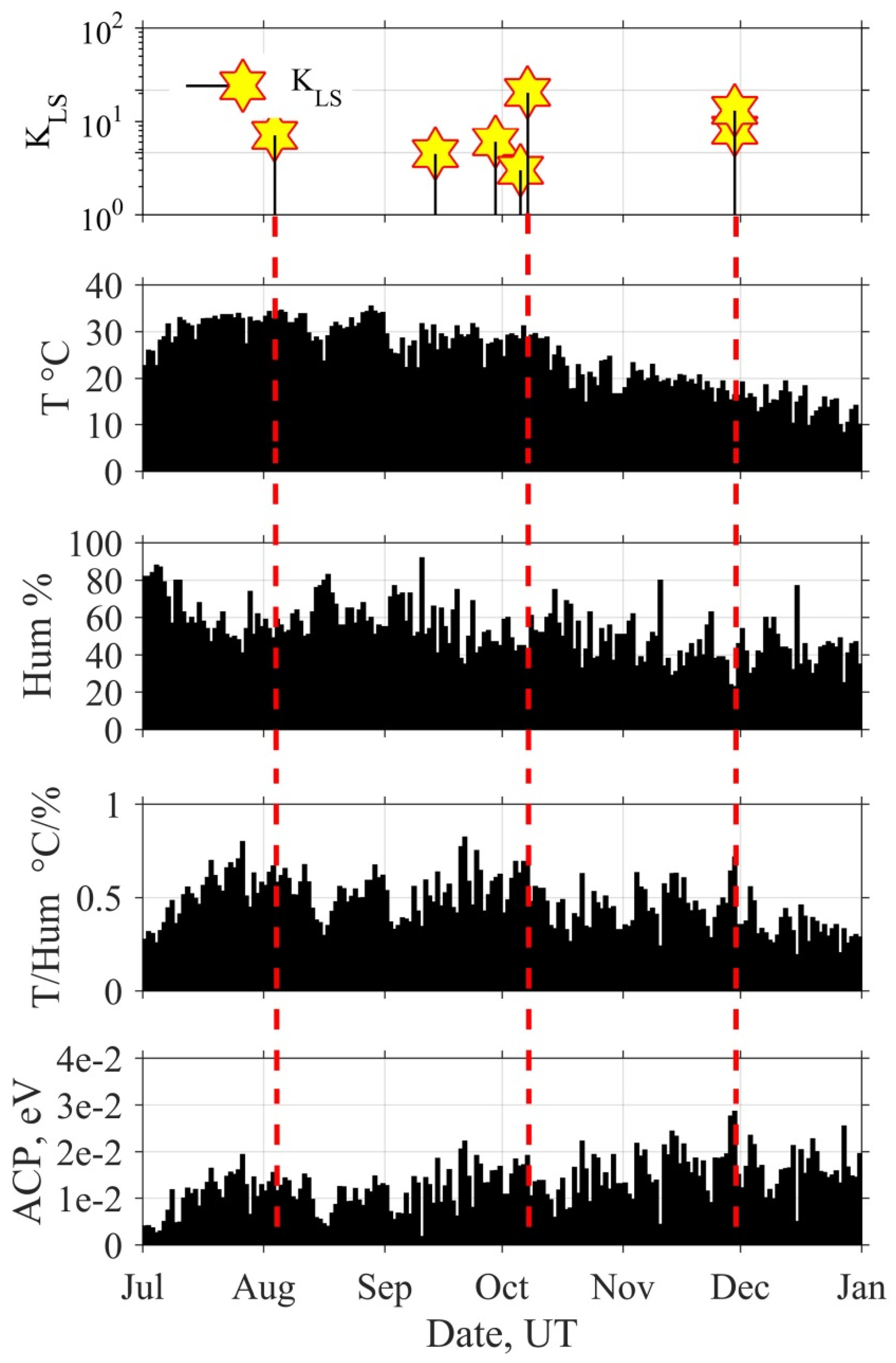 Geosciences 12 00265 g004 Geosciences 12 00265 g004
