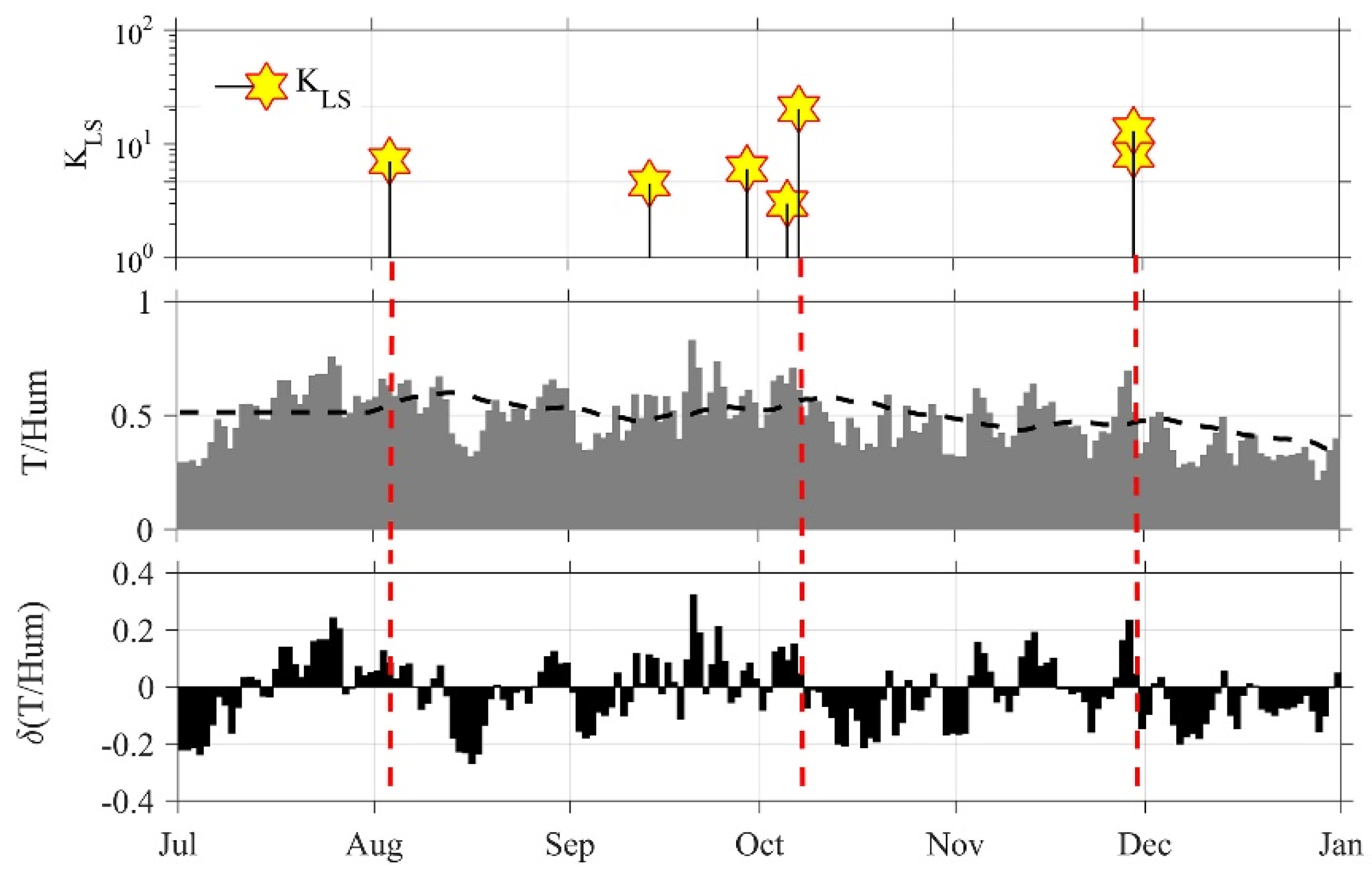 Geosciences 12 00265 g005 Geosciences 12 00265 g005