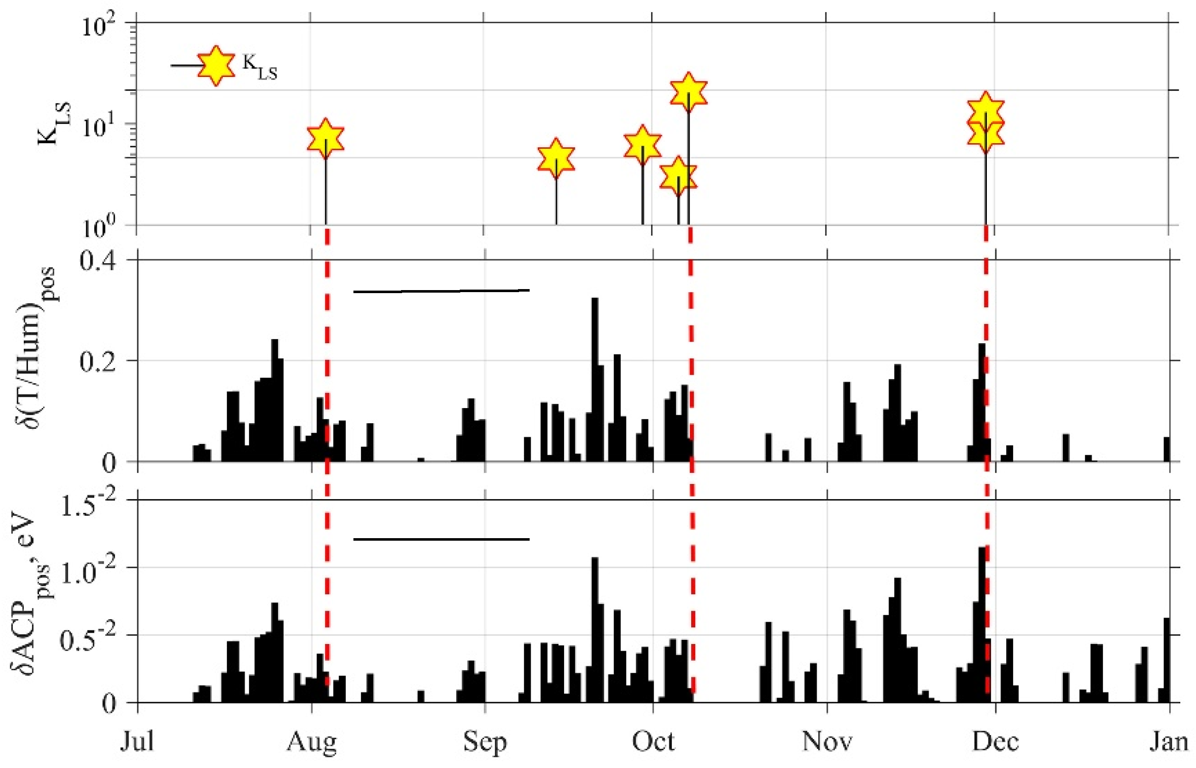 Geosciences 12 00265 g007 Geosciences 12 00265 g007