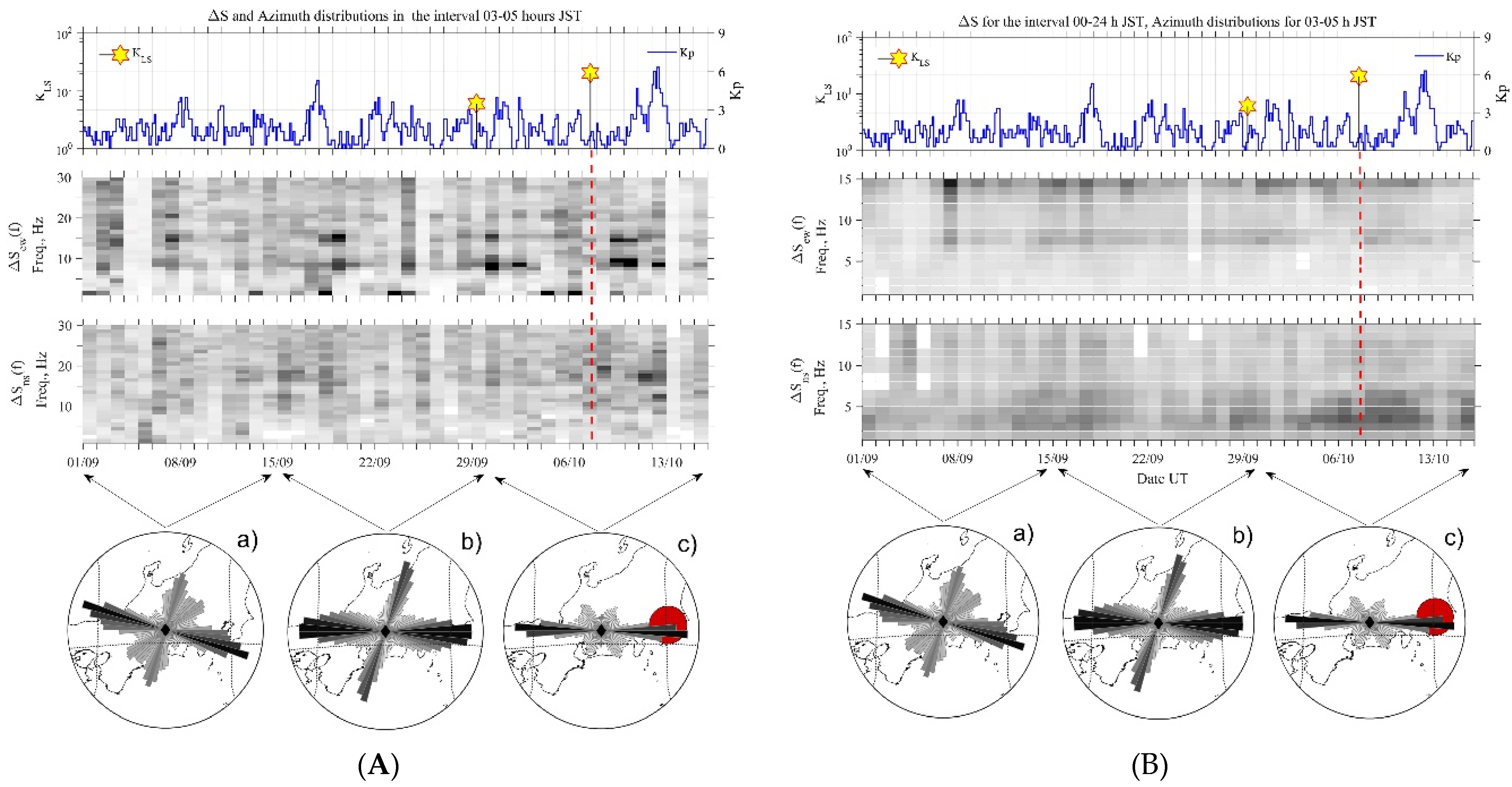 Geosciences 12 00265 g010 Geosciences 12 00265 g010