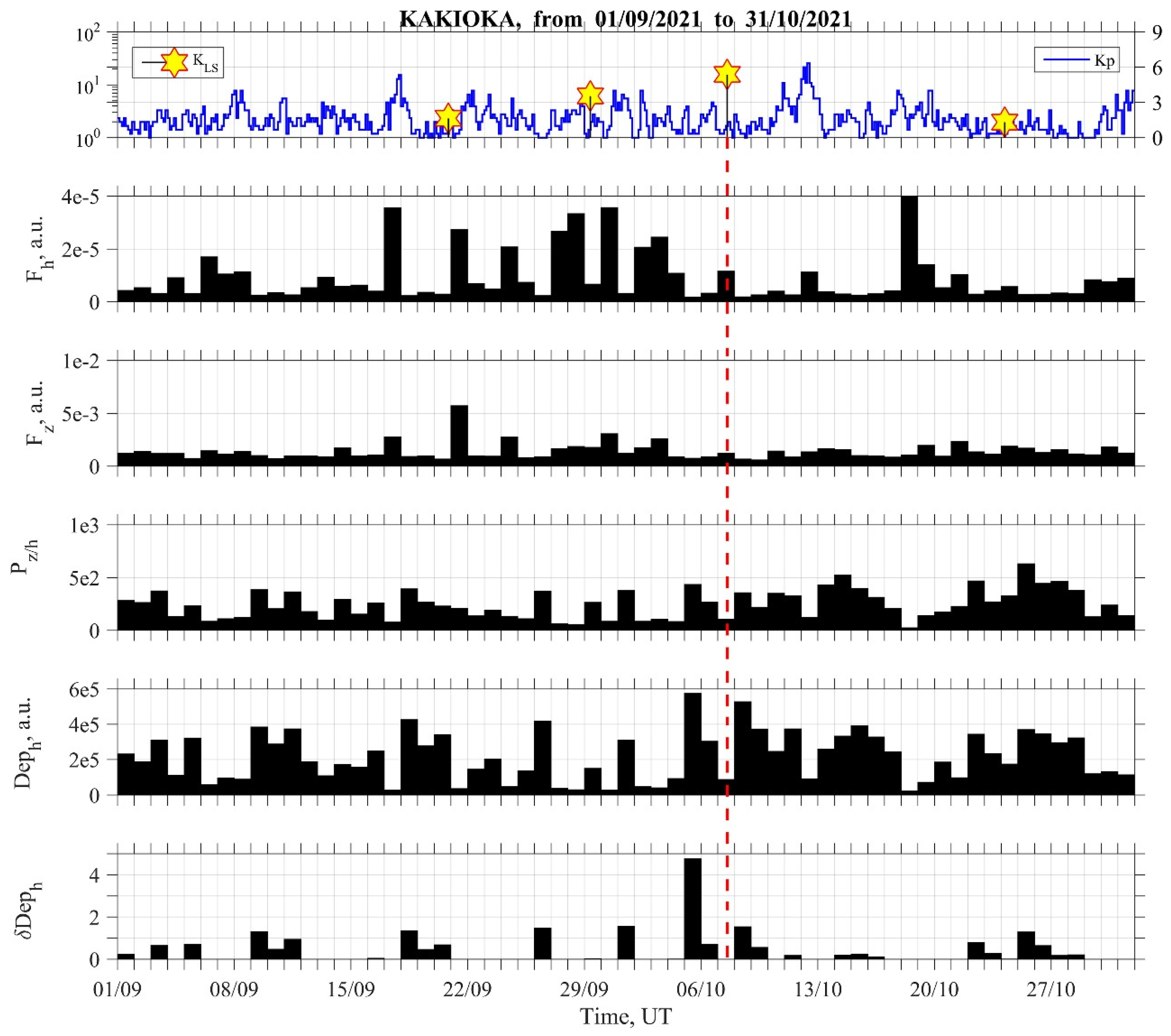 Geosciences 12 00265 g016 Geosciences 12 00265 g016