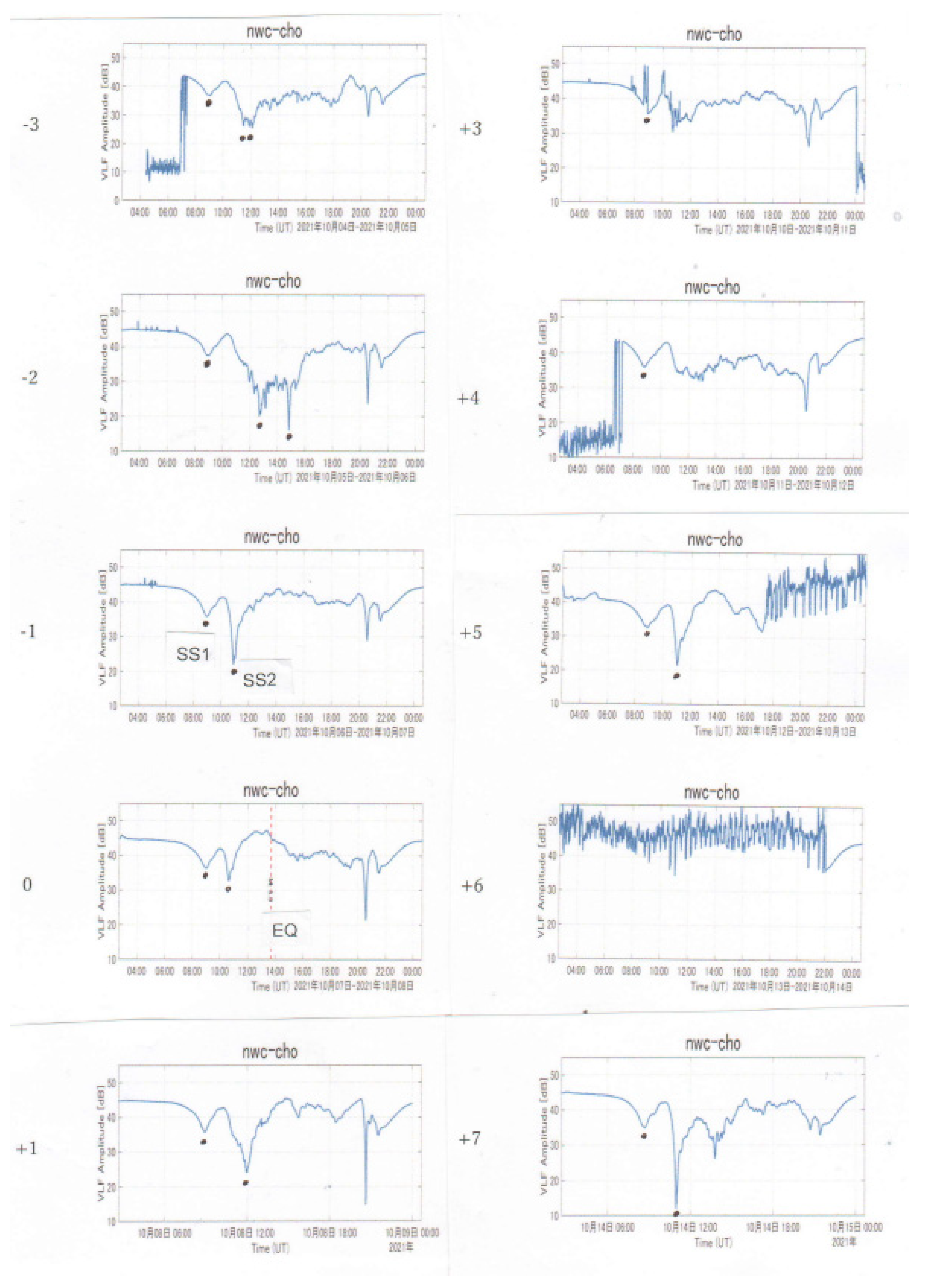 Geosciences 12 00265 g017 Geosciences 12 00265 g017