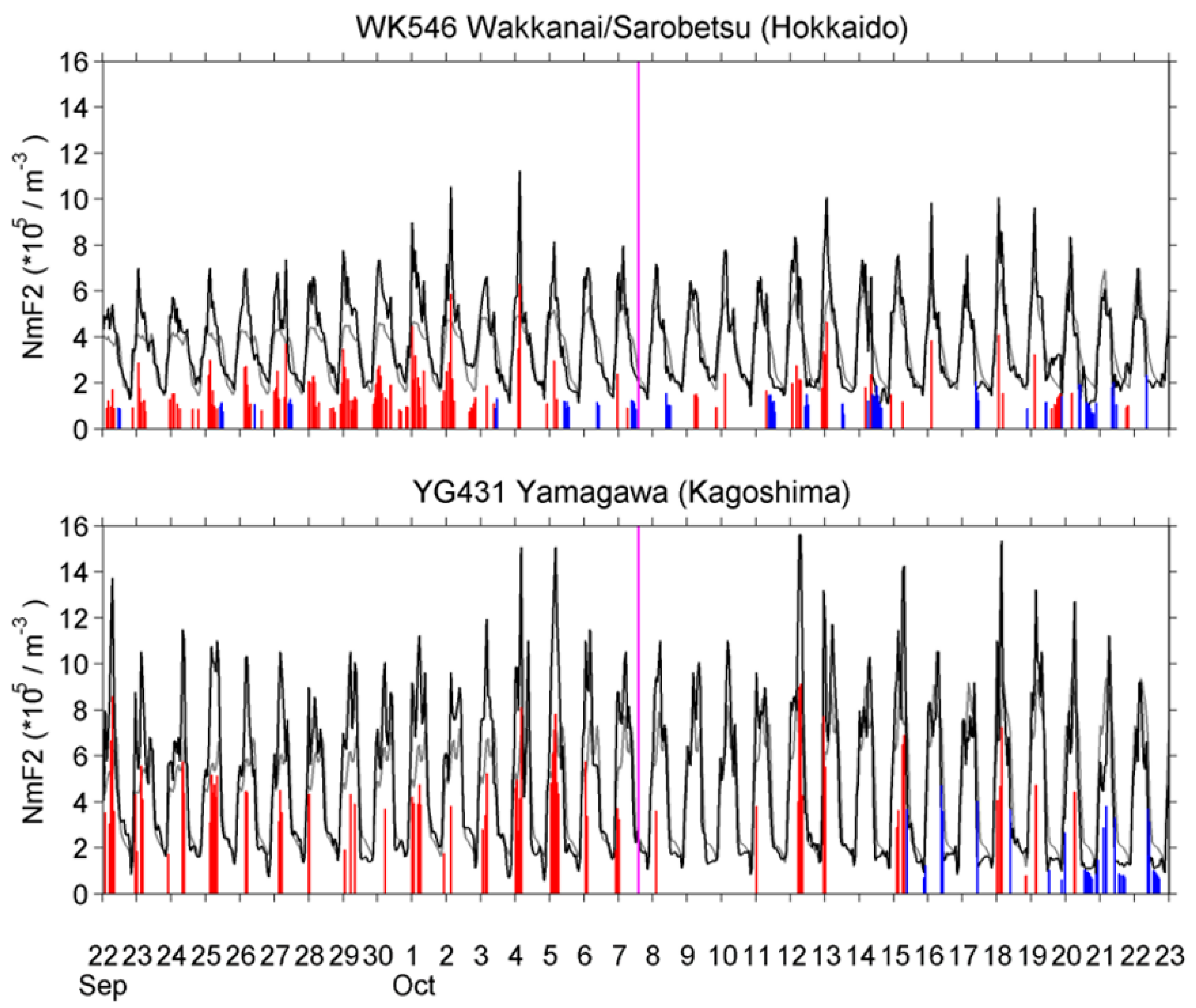 Geosciences 12 00265 g024 Geosciences 12 00265 g024