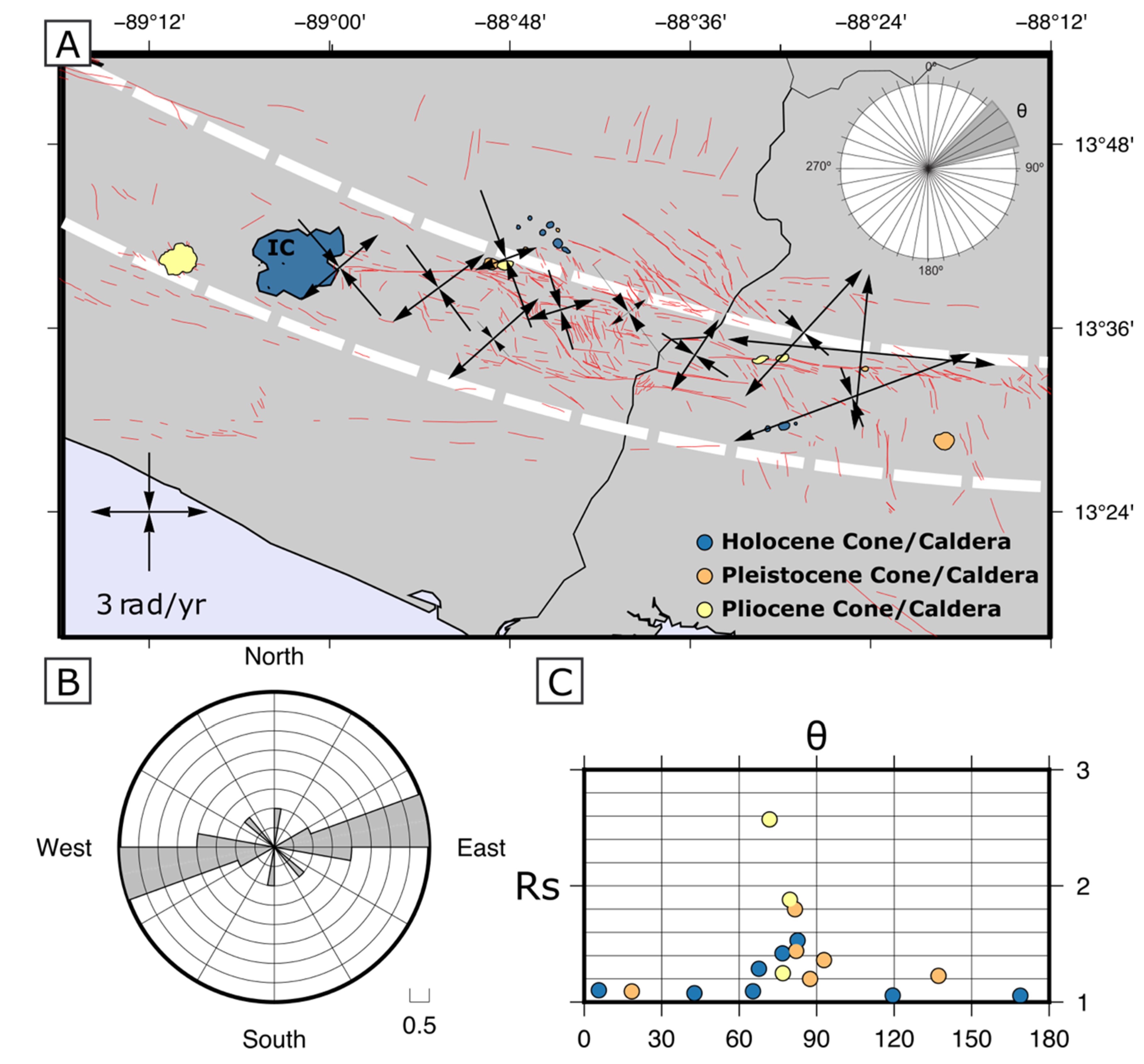 Geosciences 12 00266 g005 Geosciences 12 00266 g005