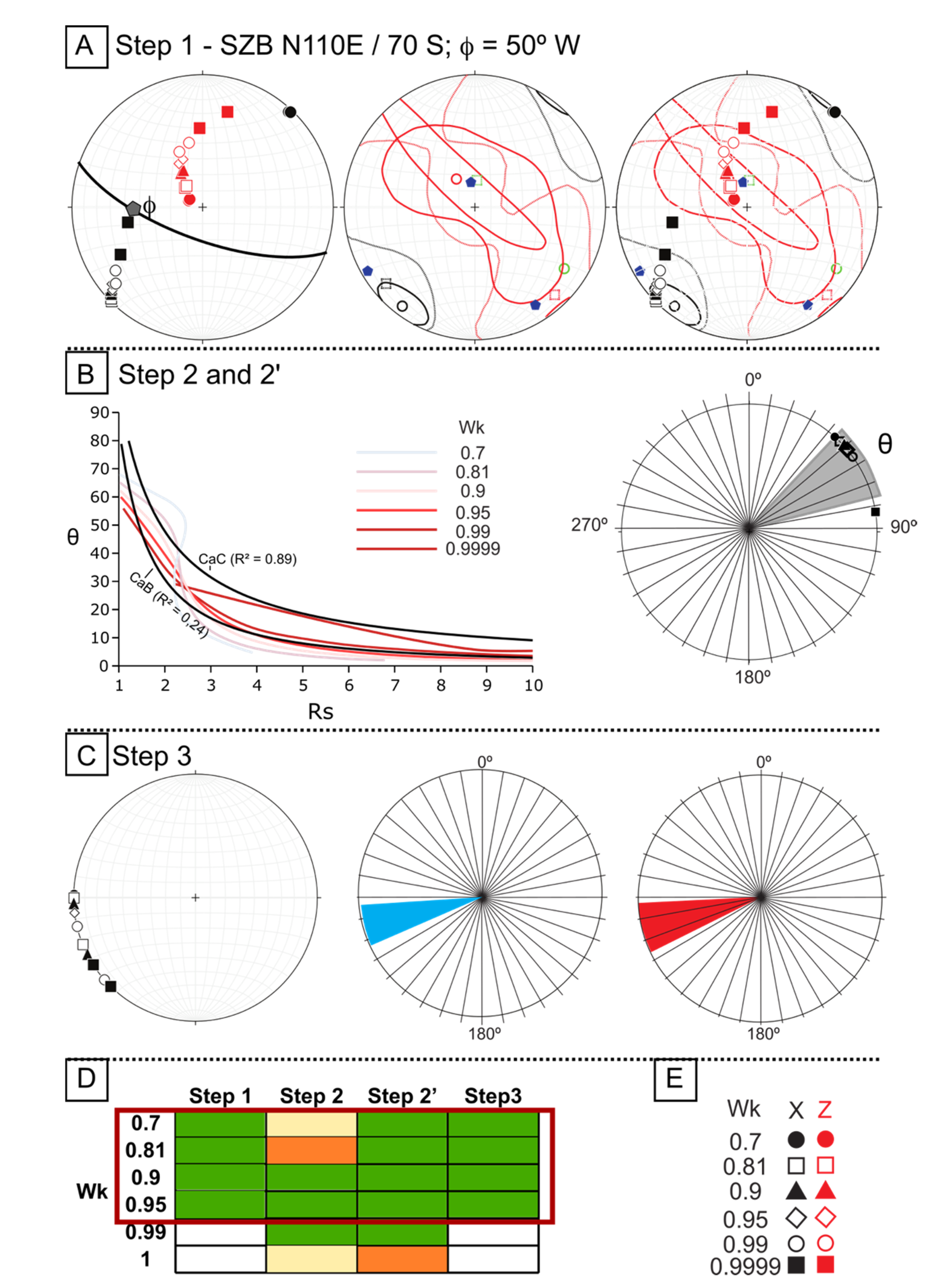 Geosciences 12 00266 g006 Geosciences 12 00266 g006