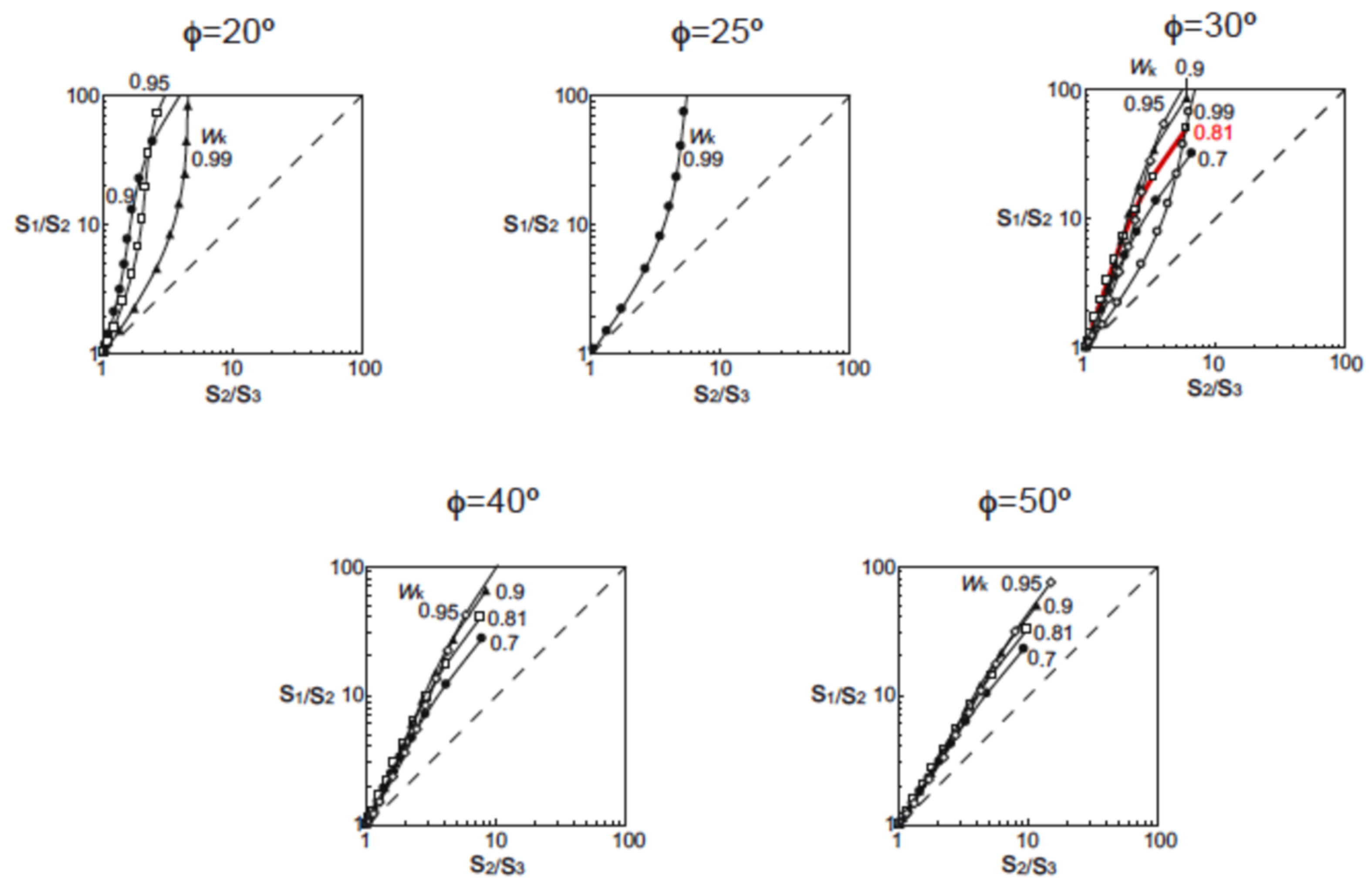 Geosciences 12 00266 g007 Geosciences 12 00266 g007