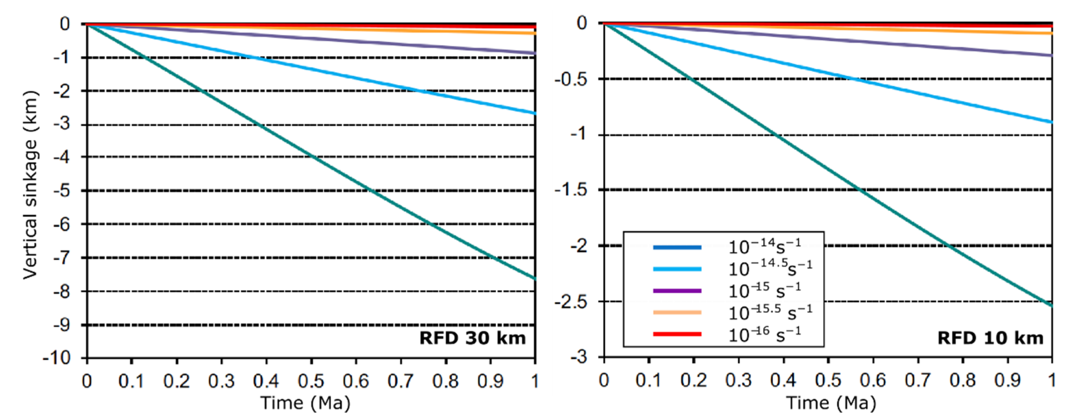 Geosciences 12 00266 g008 Geosciences 12 00266 g008