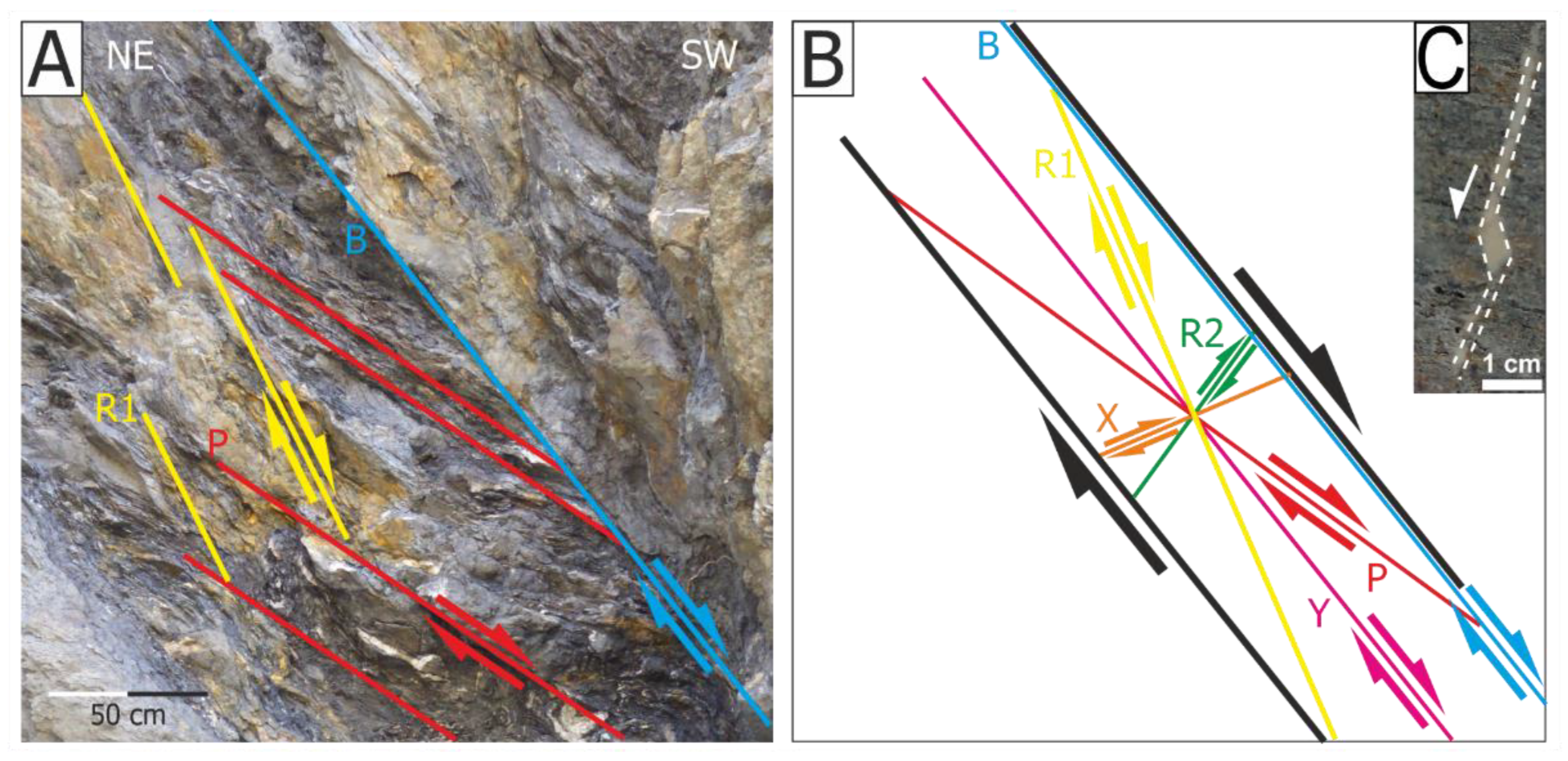 Geosciences 12 00268 g003