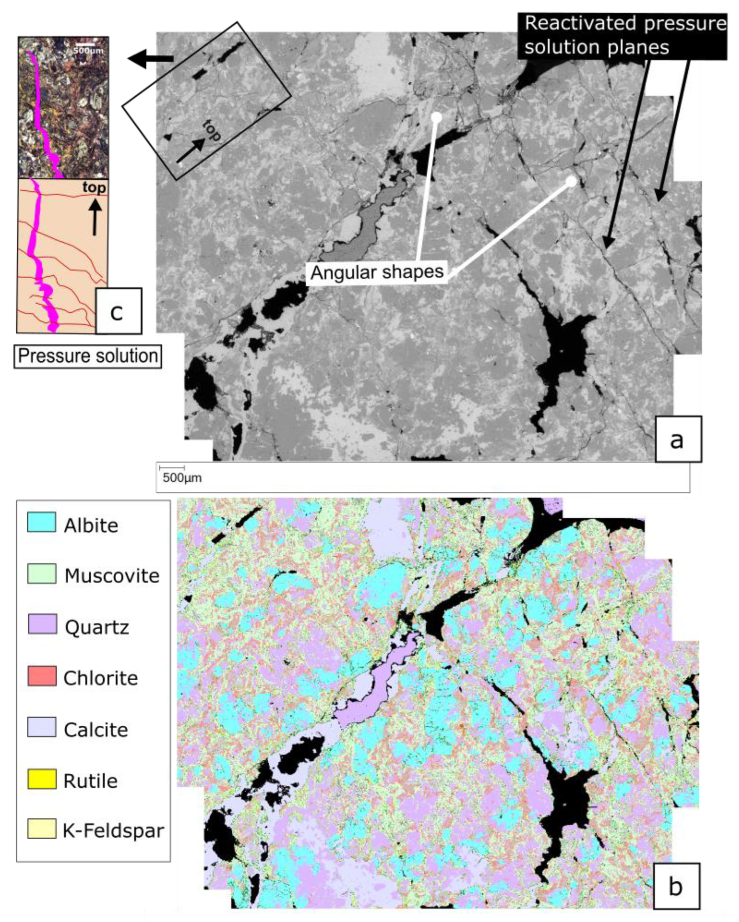 Geosciences 12 00268 g005